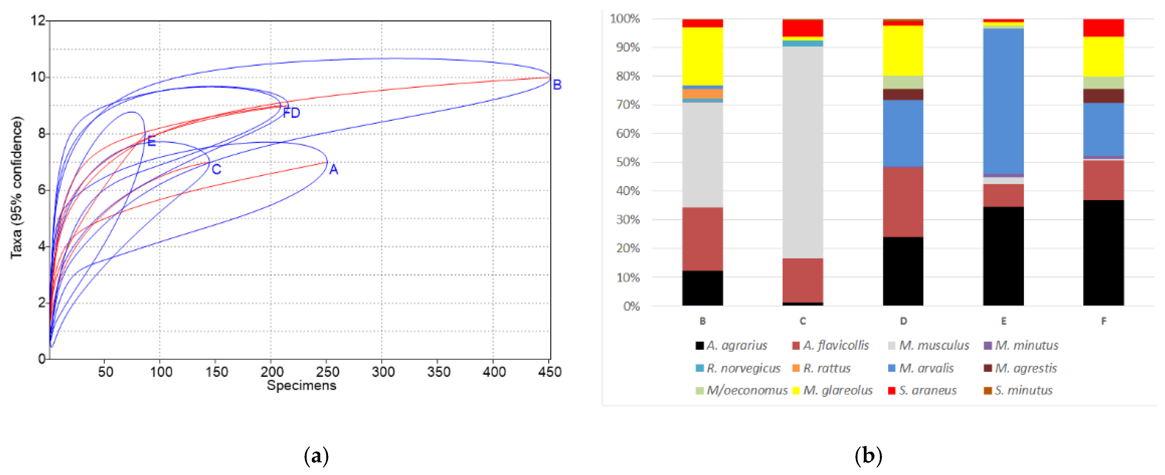 Animals 10 00856 g004