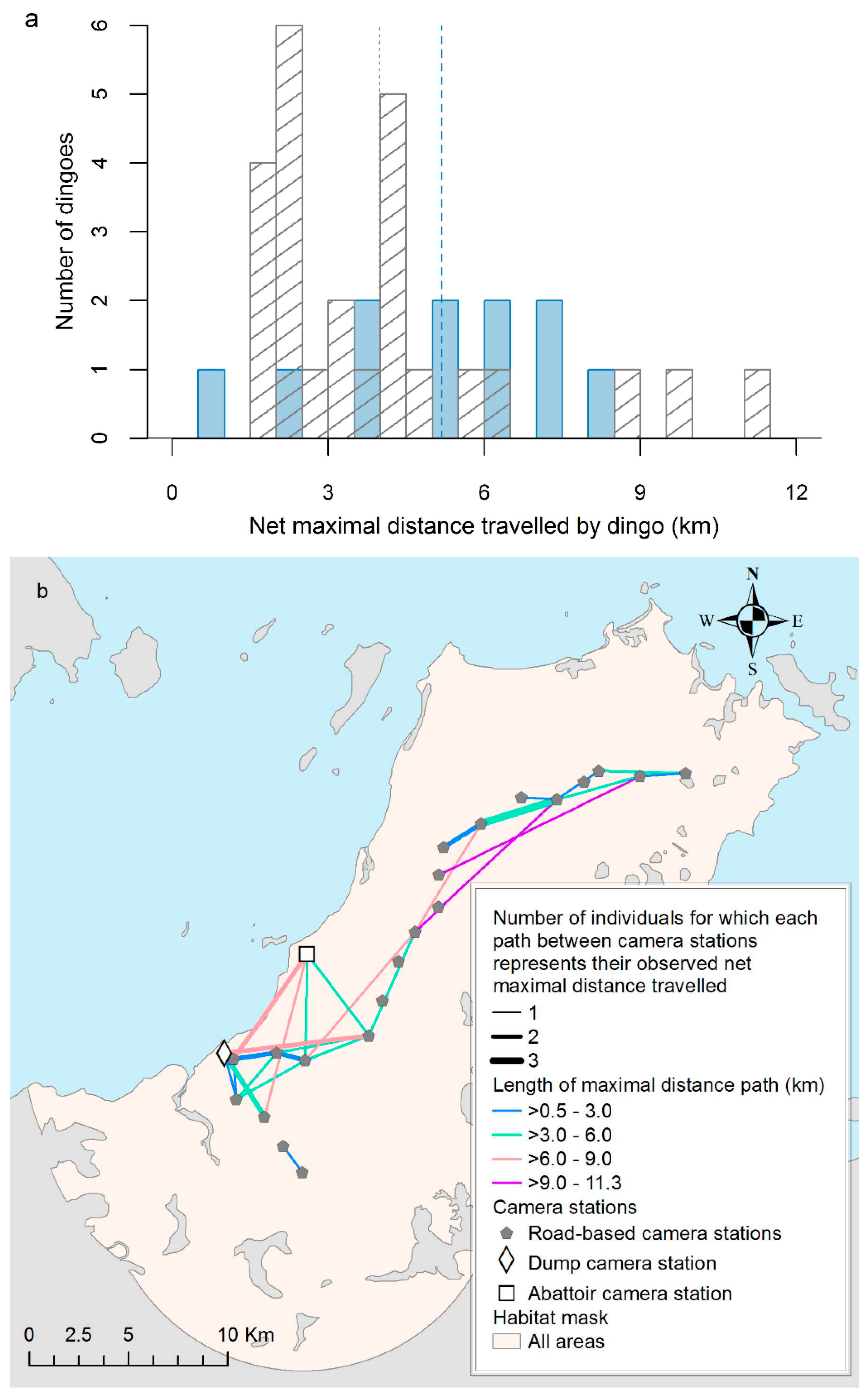 Animals 10 00865 g002 Animals 10 00865 g002