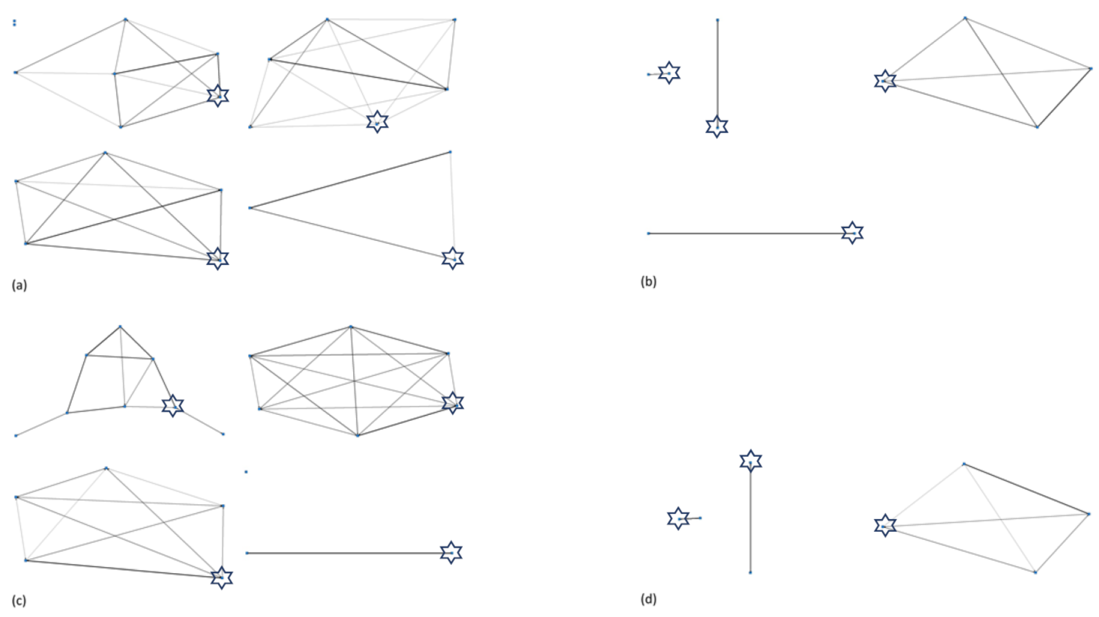 Animals 10 00882 g001