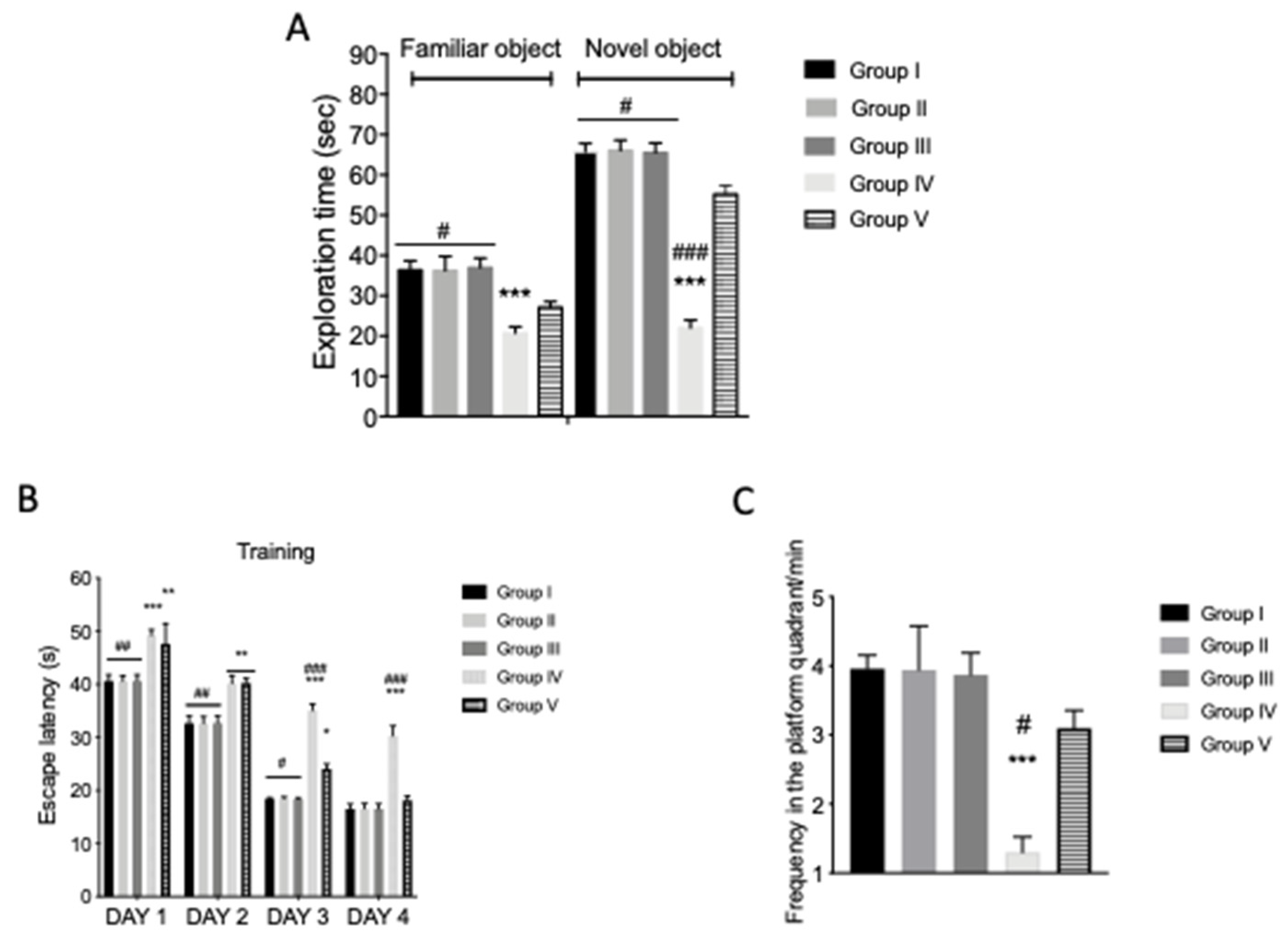 Animals 10 00898 g002 Animals 10 00898 g002