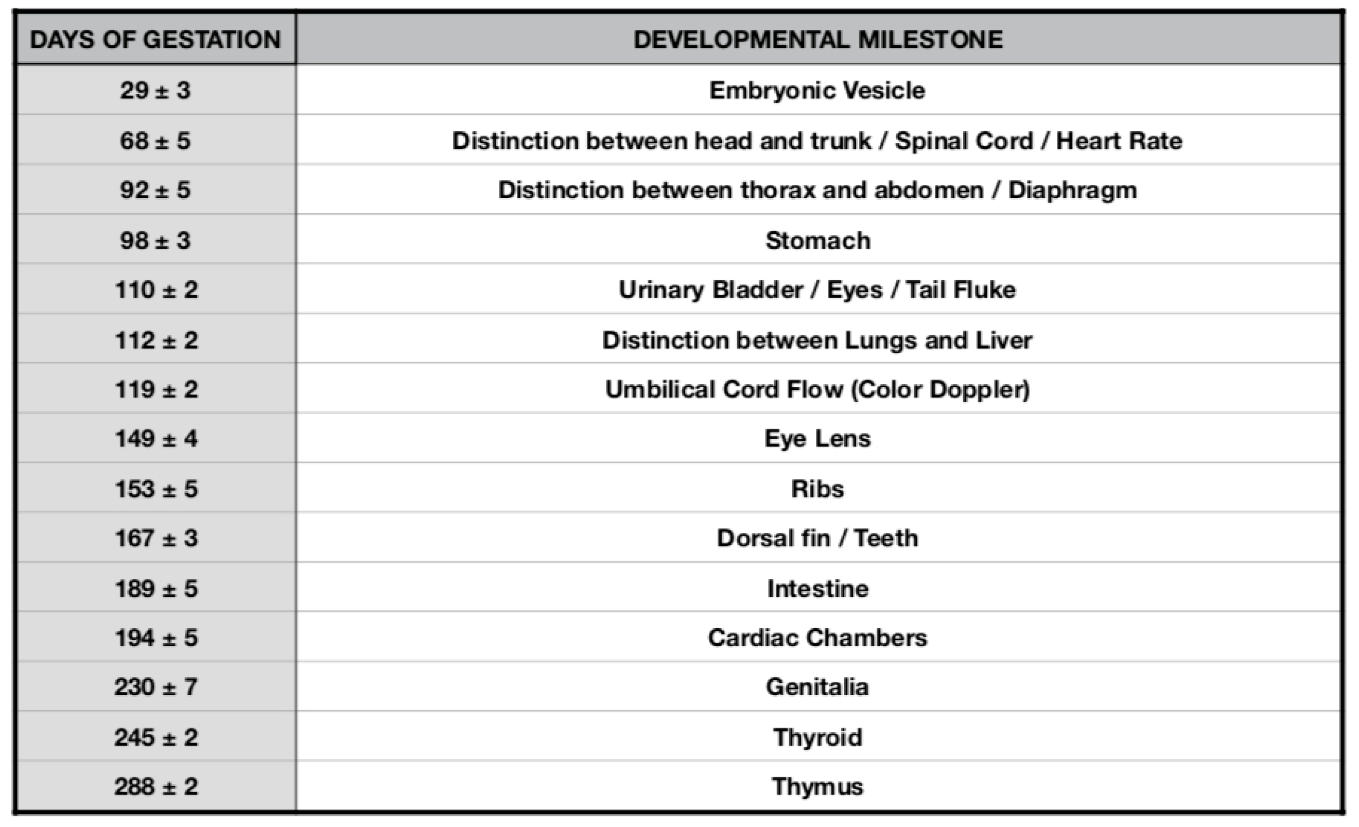 Animals 10 00908 g010 Animals 10 00908 g010