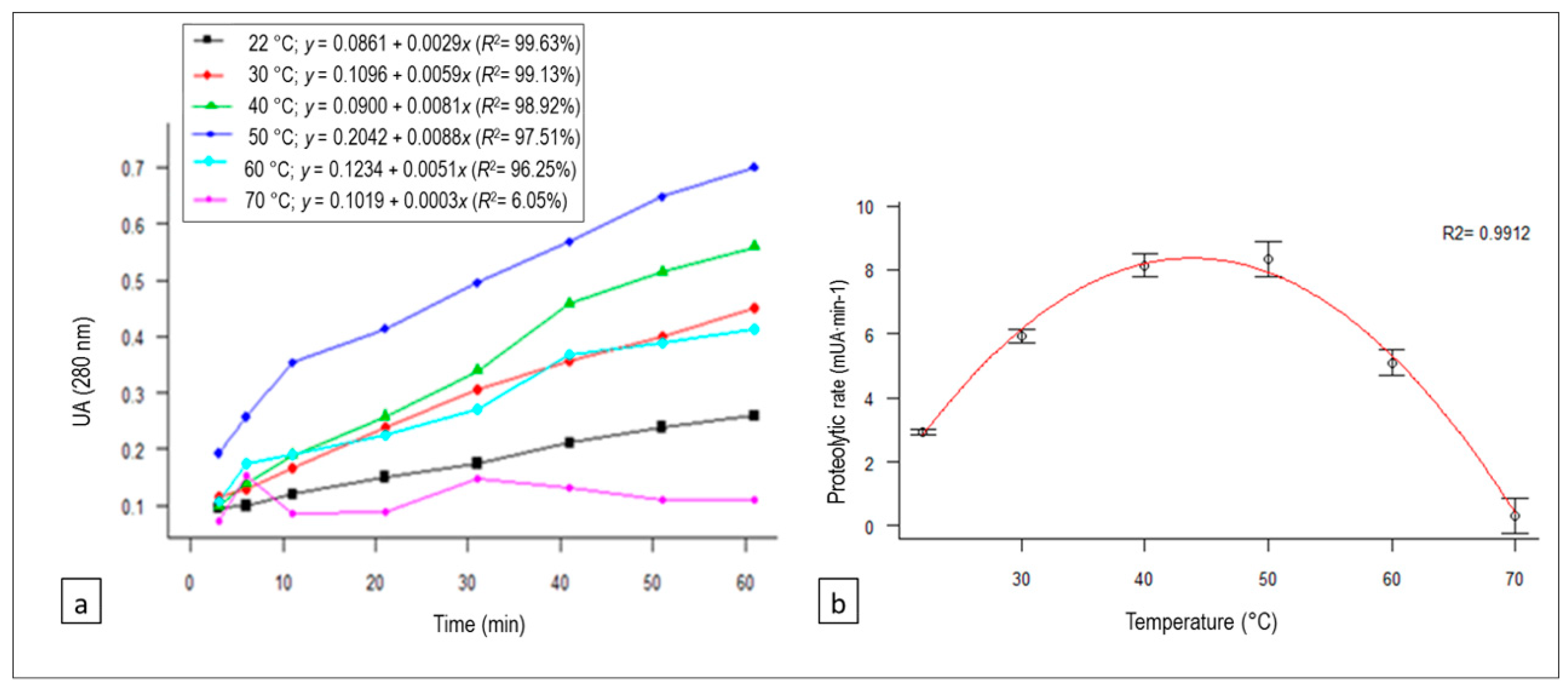 Animals 10 00914 g001