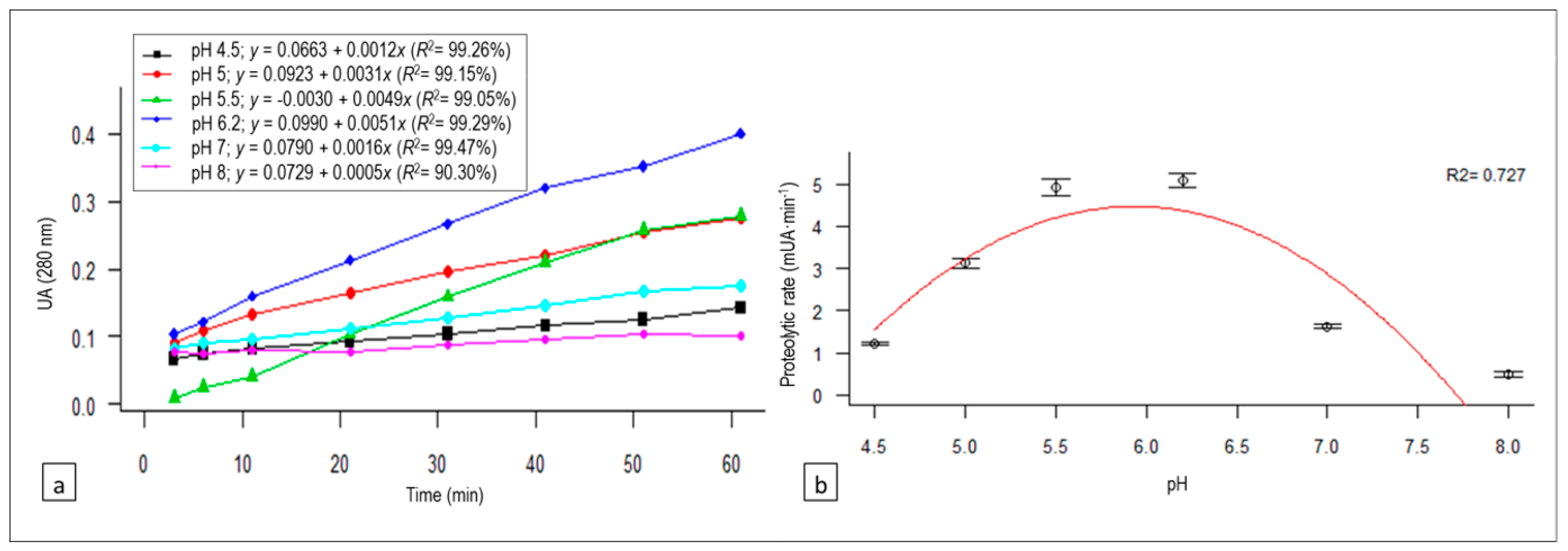 Animals 10 00914 g002