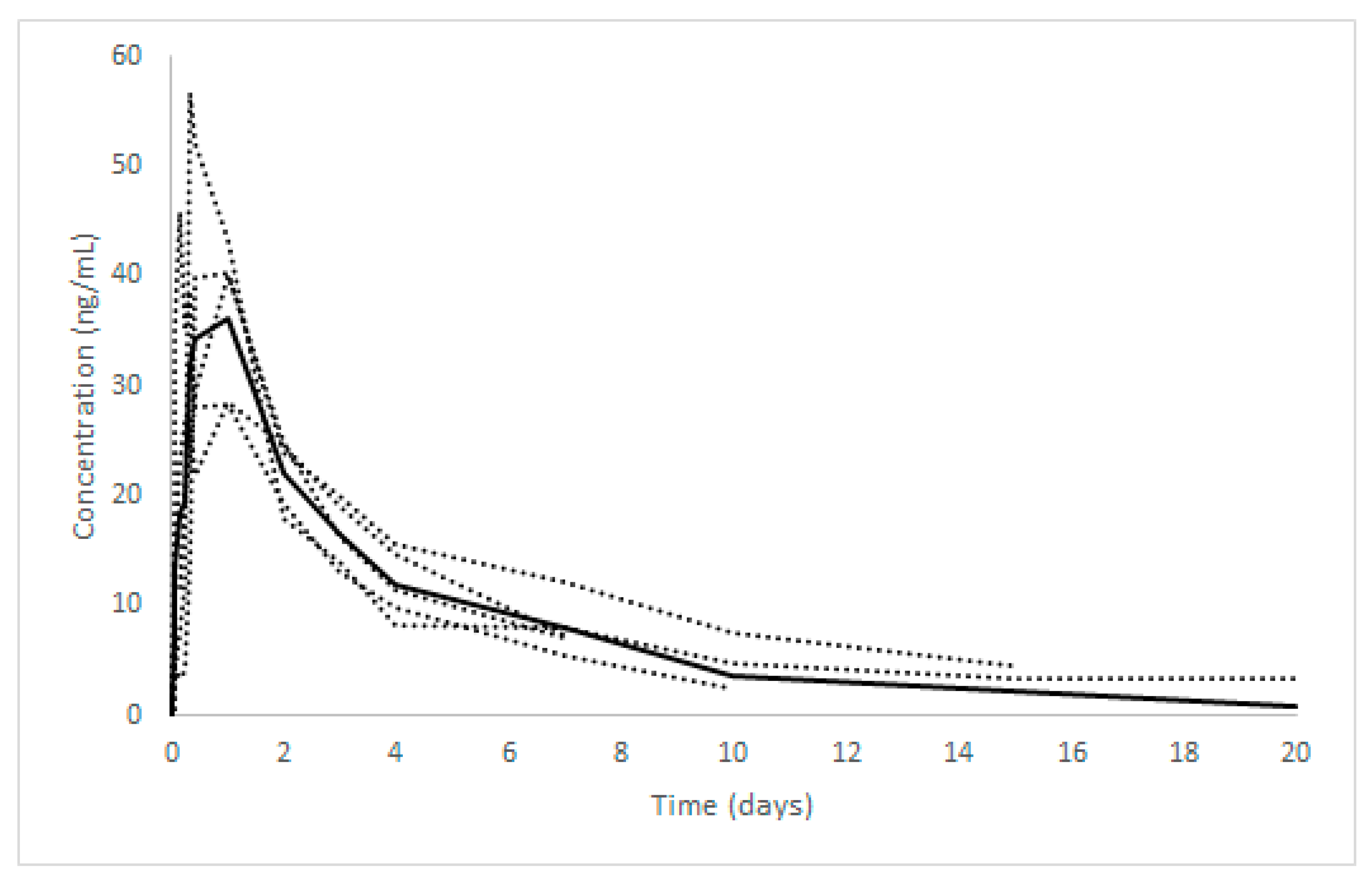Animals 10 00934 g001 Animals 10 00934 g001