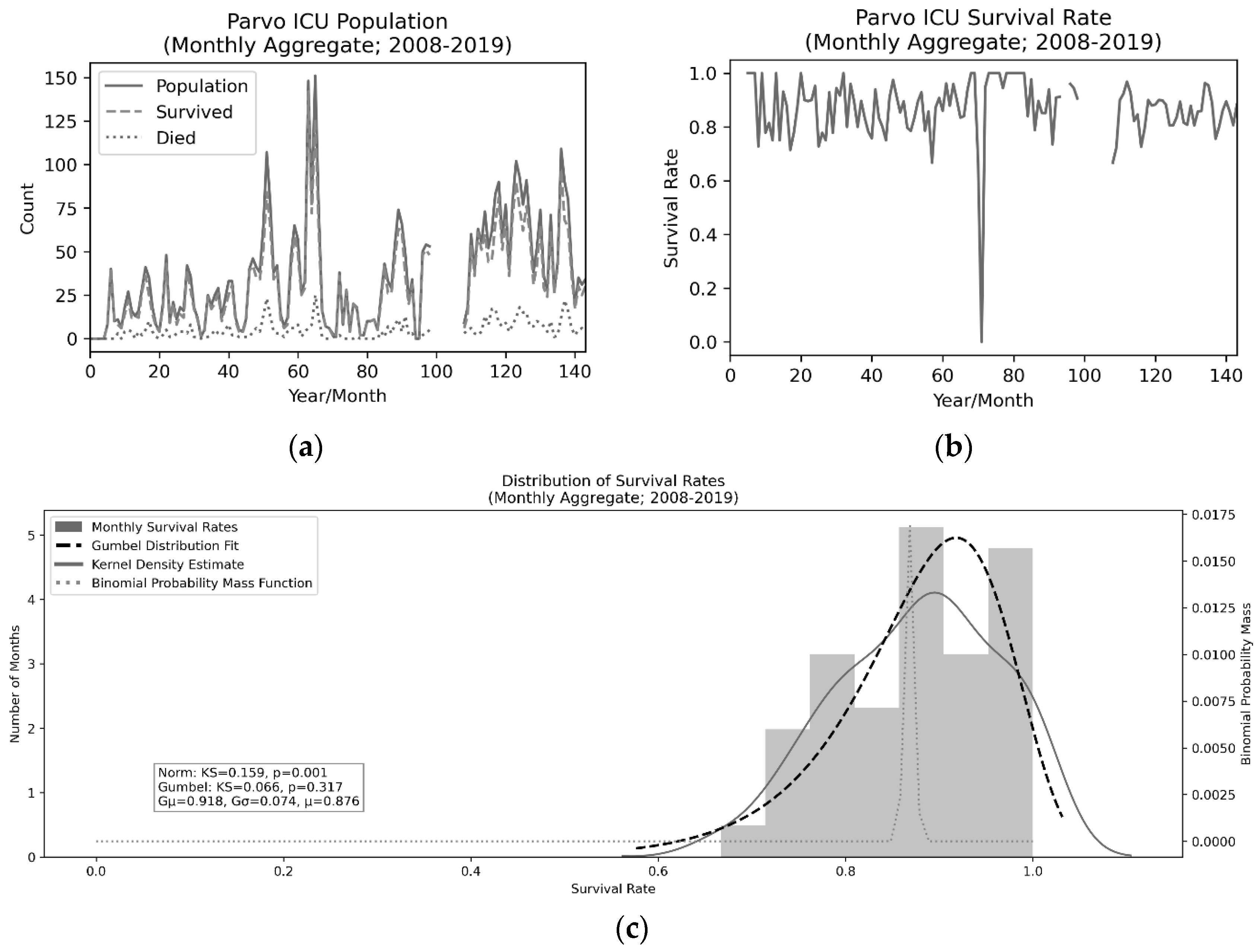 Animals 10 00939 g001 Animals 10 00939 g001