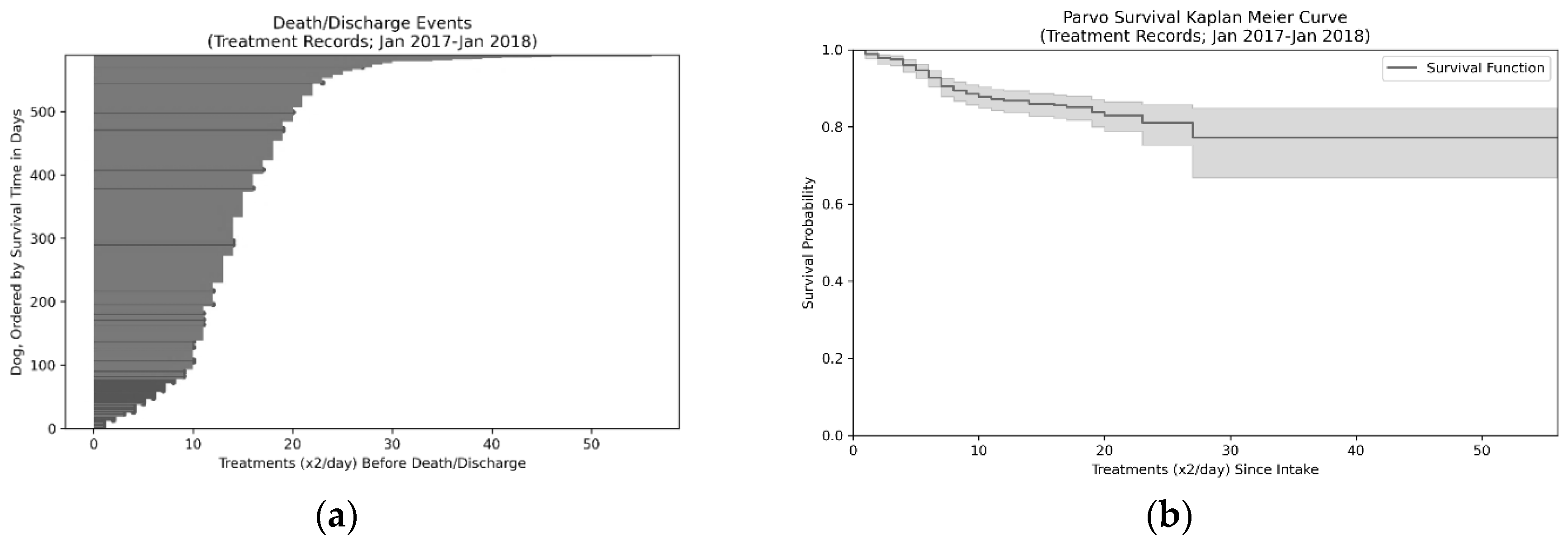 Animals 10 00939 g002a Animals 10 00939 g002a