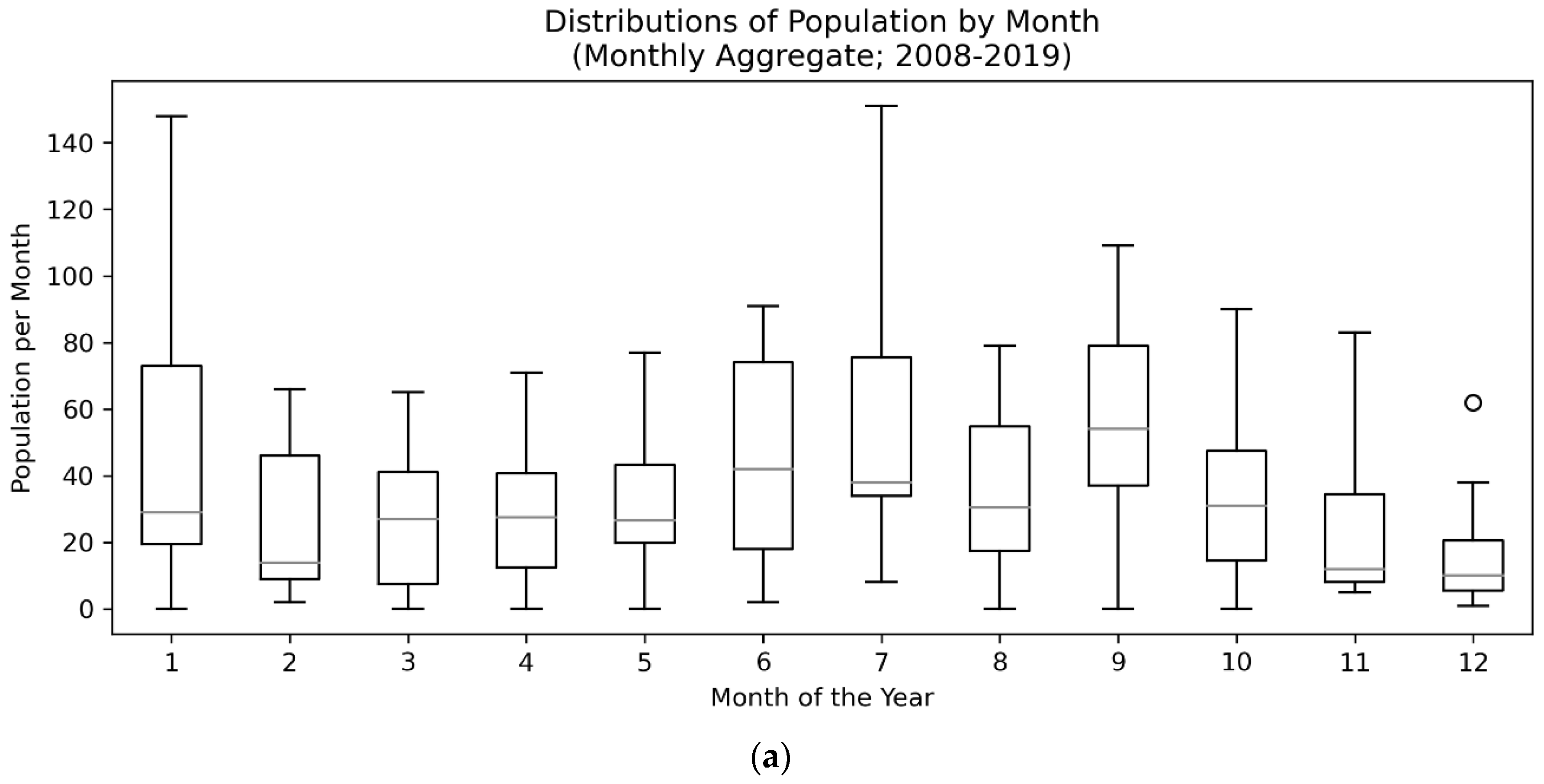 Animals 10 00939 g003a Animals 10 00939 g003a