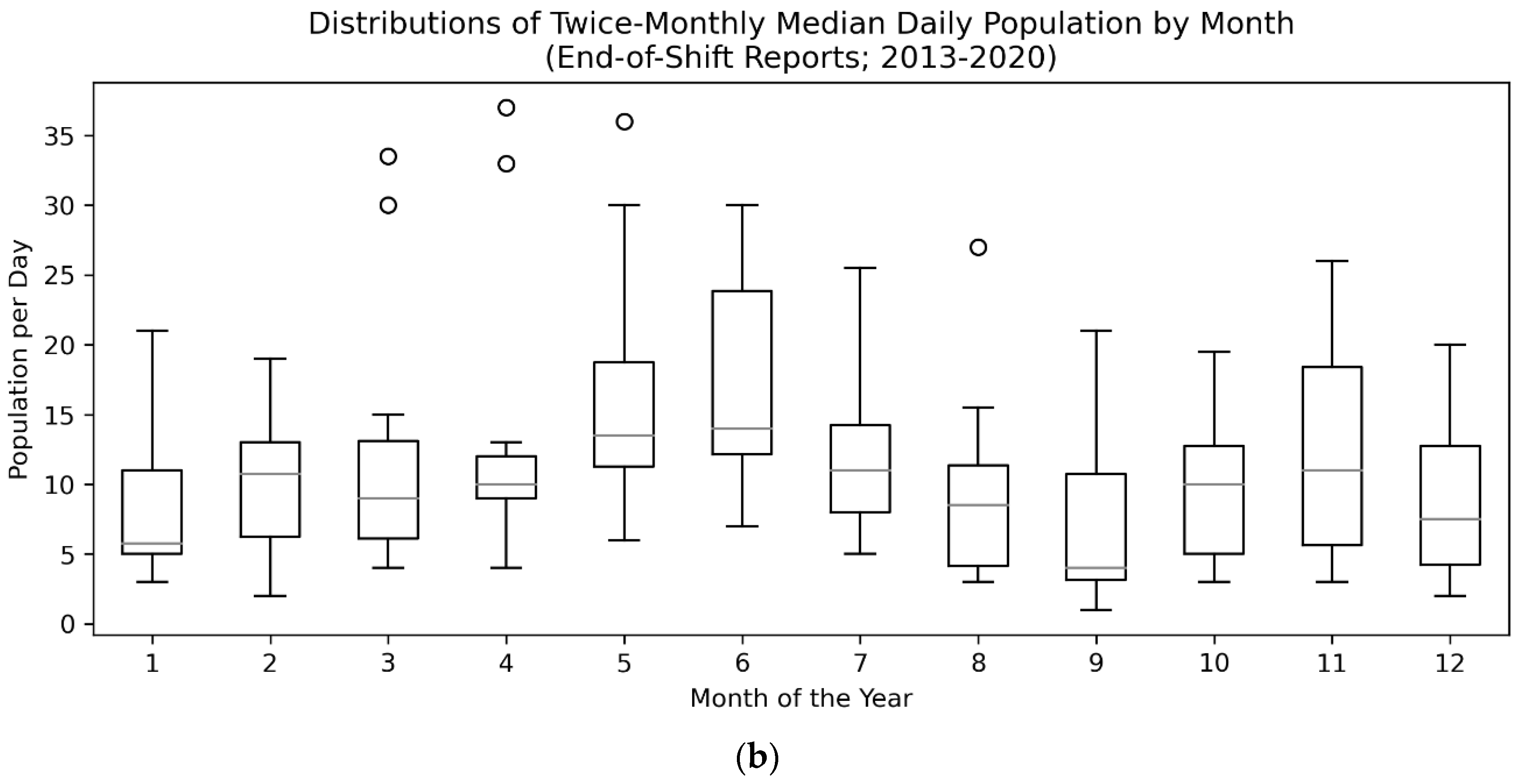 Animals 10 00939 g003b Animals 10 00939 g003b