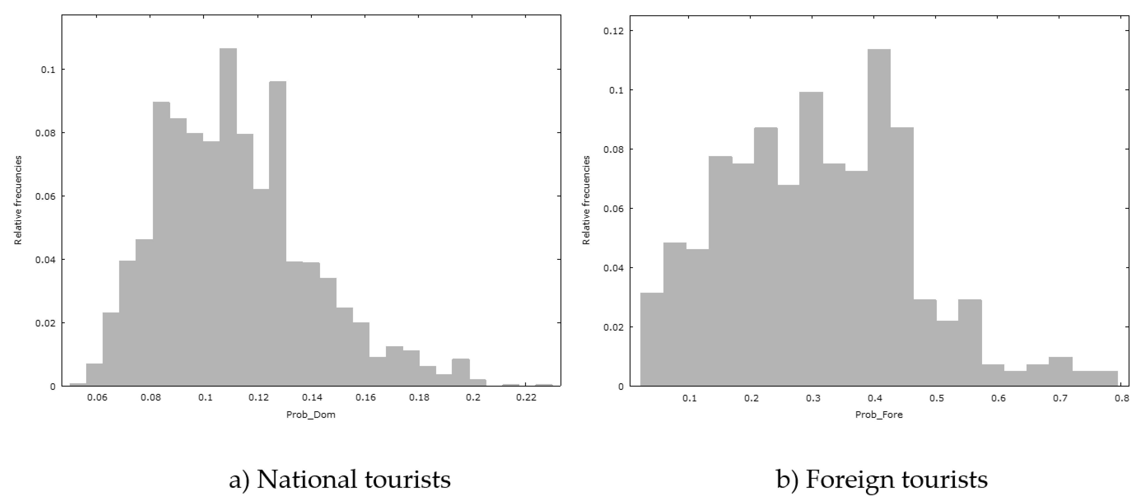 Animals 10 00965 g001