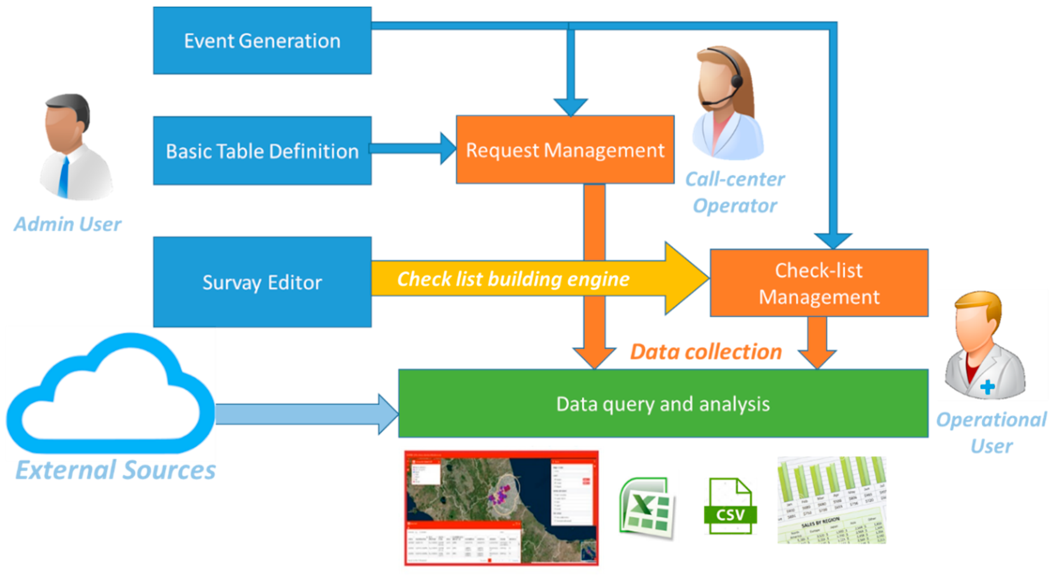 Animals 10 00983 g002