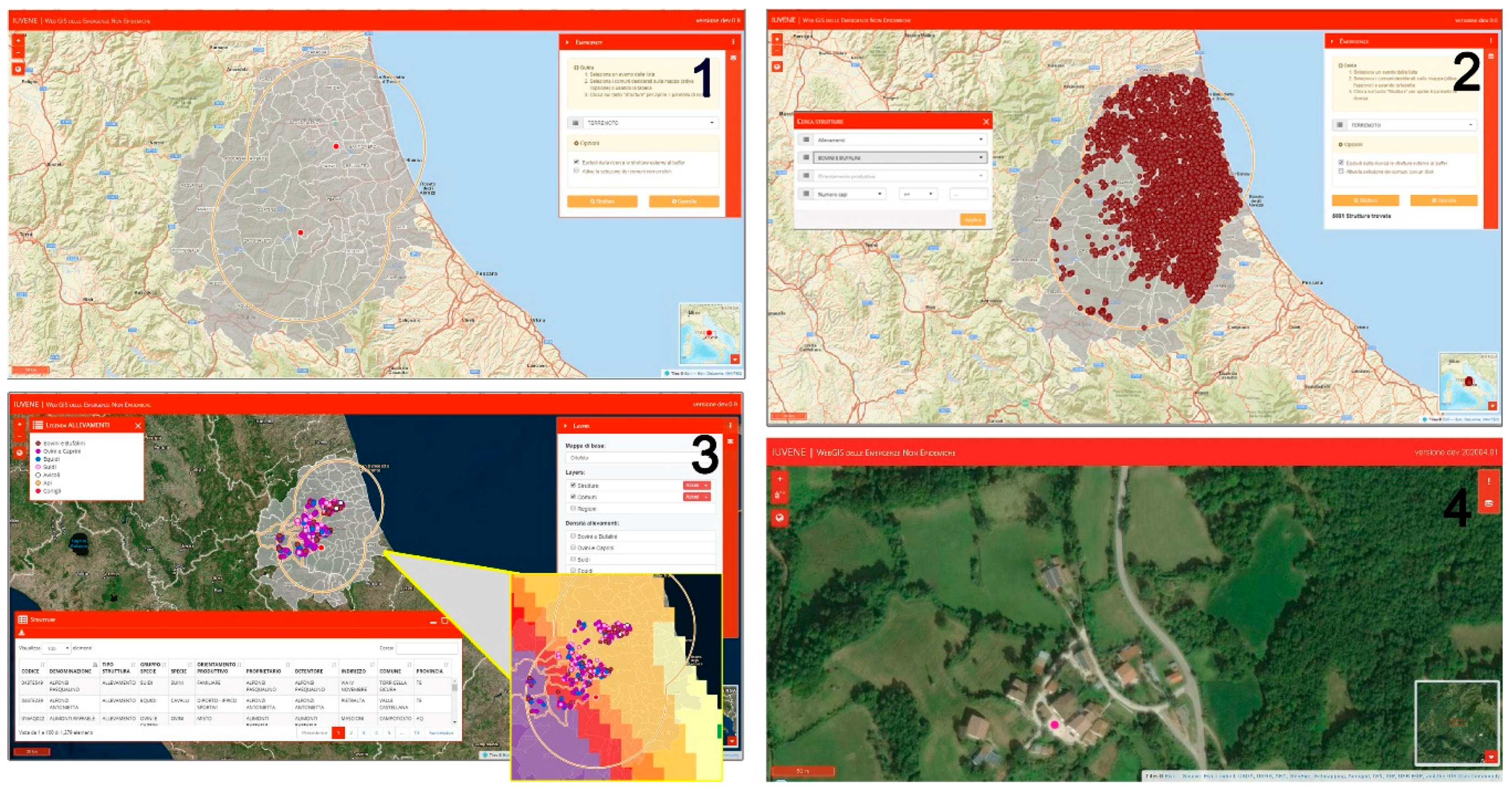 Animals 10 00983 g006