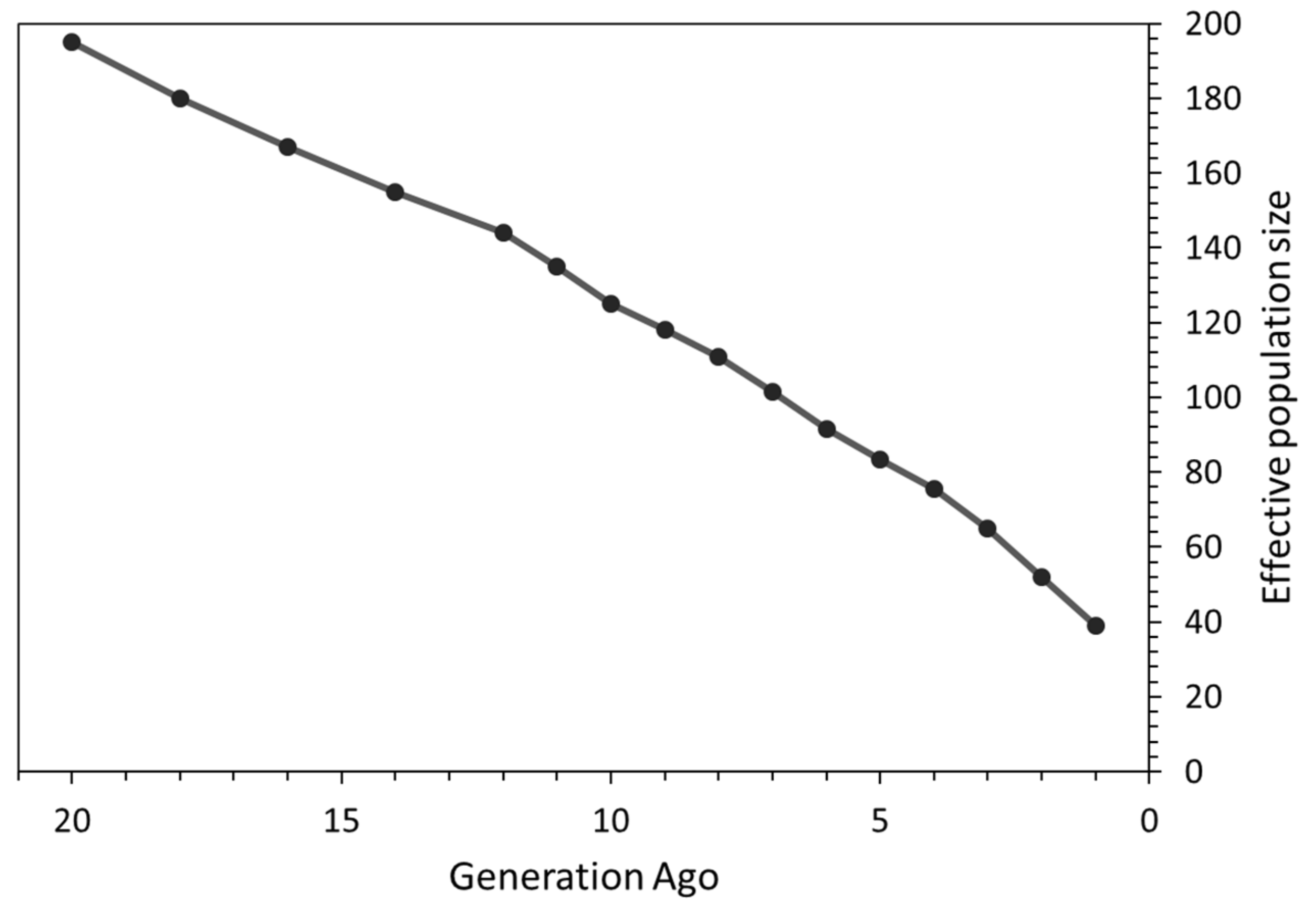 Animals 10 01005 g001