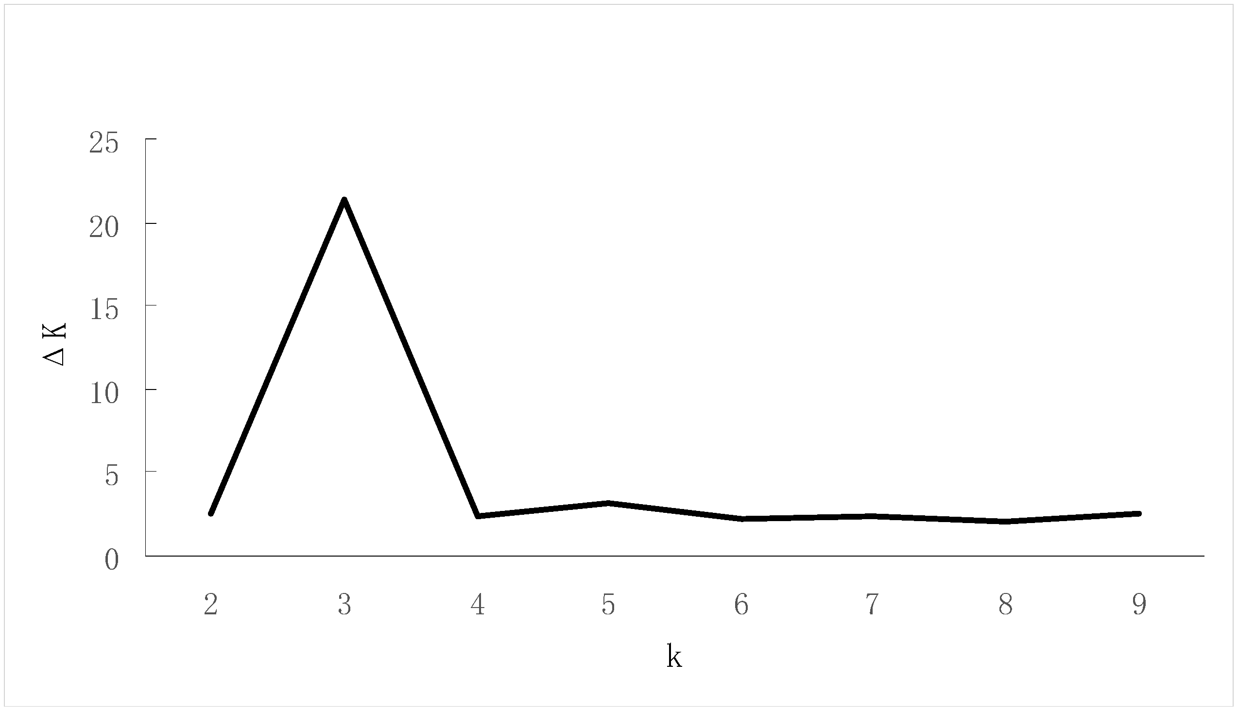 Animals 10 01008 g001