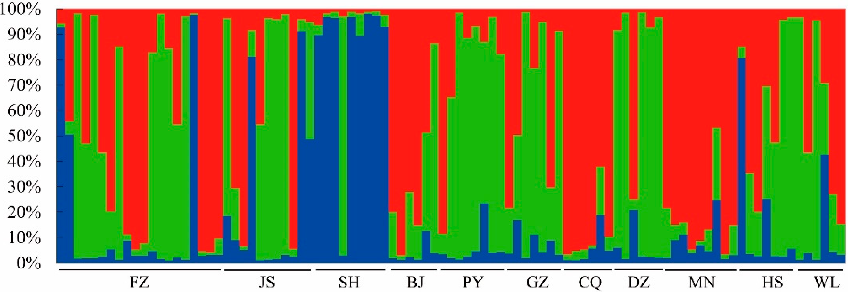 Animals 10 01008 g002