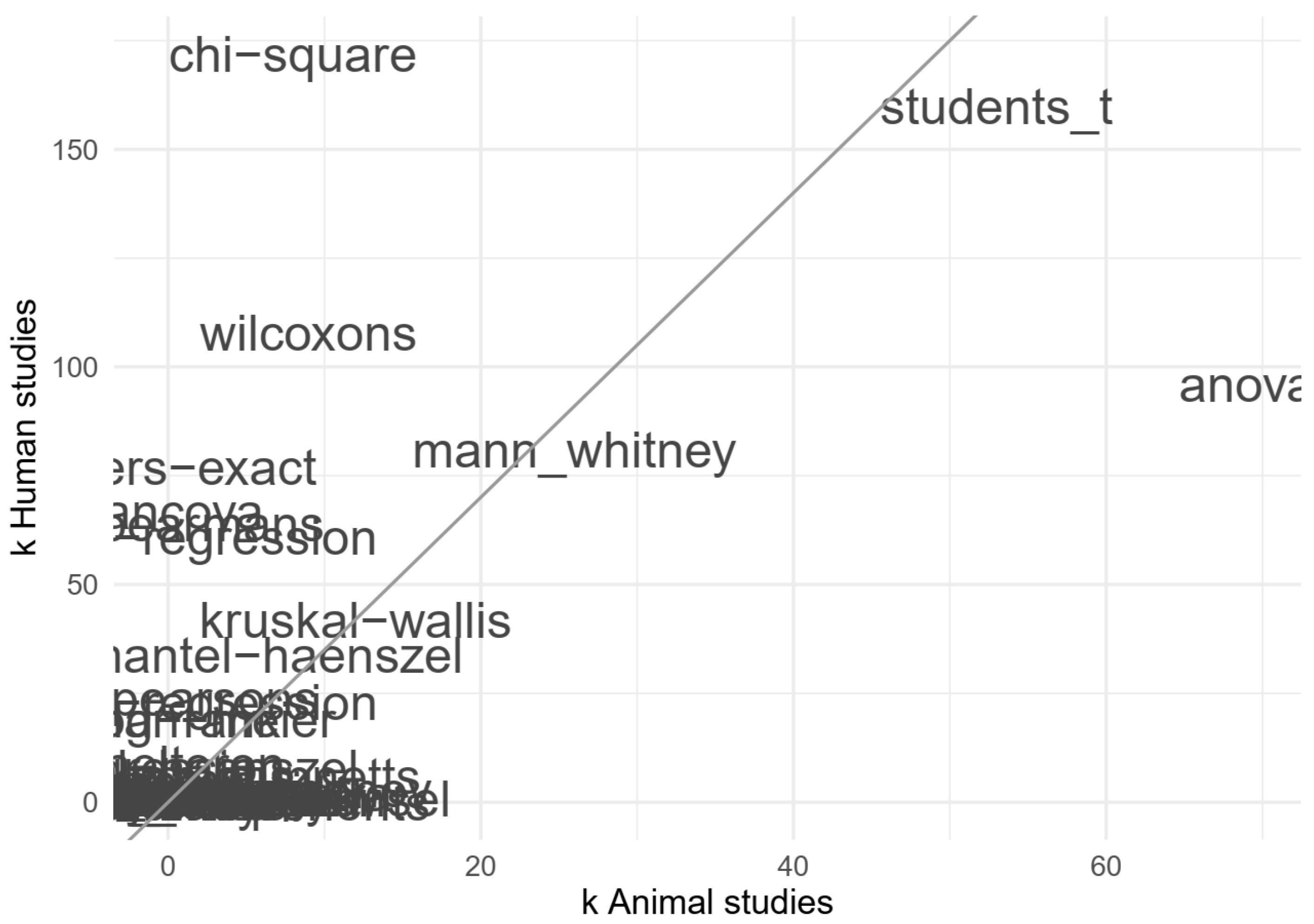Animals 10 01047 g008
