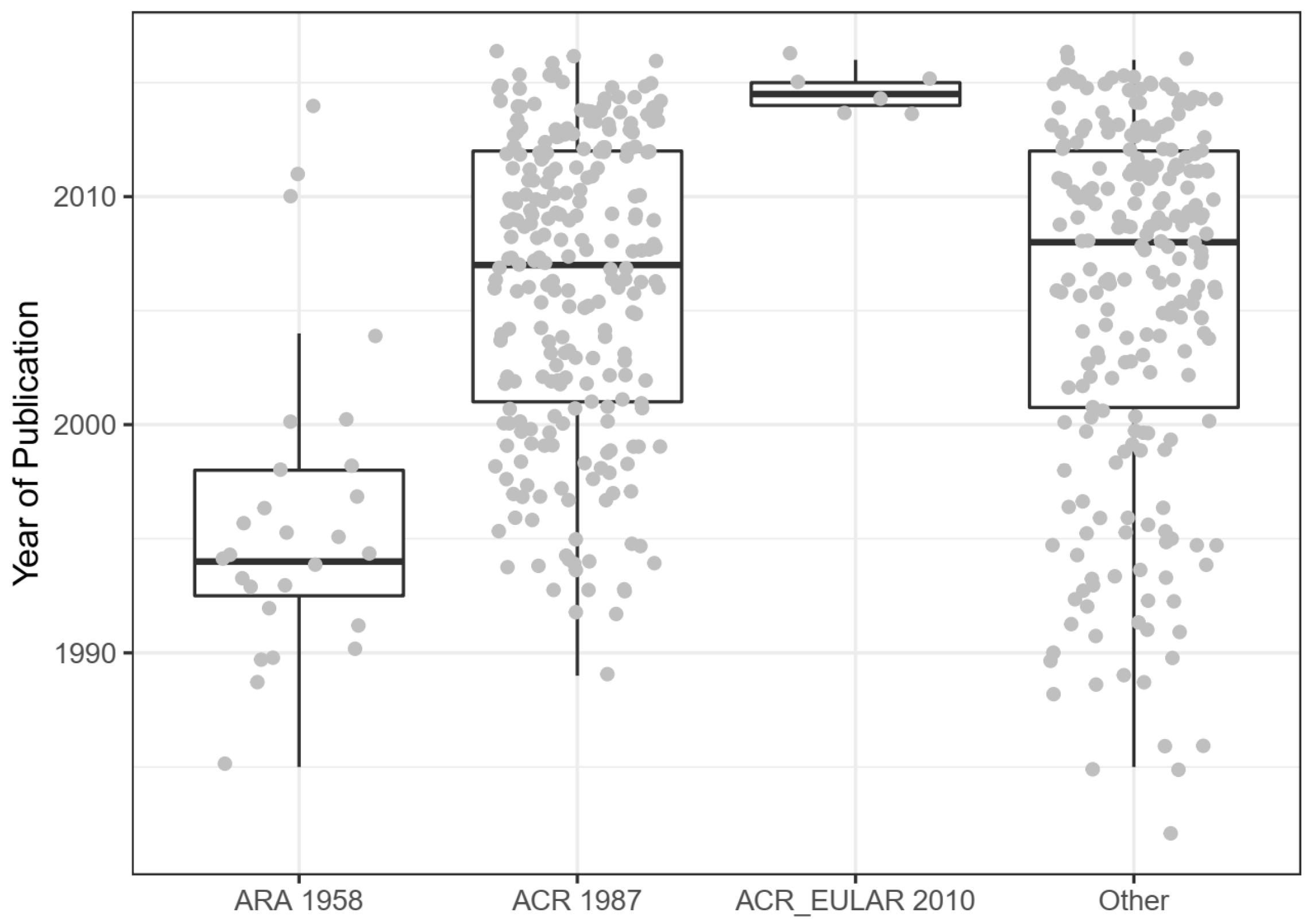 Animals 10 01047 g011