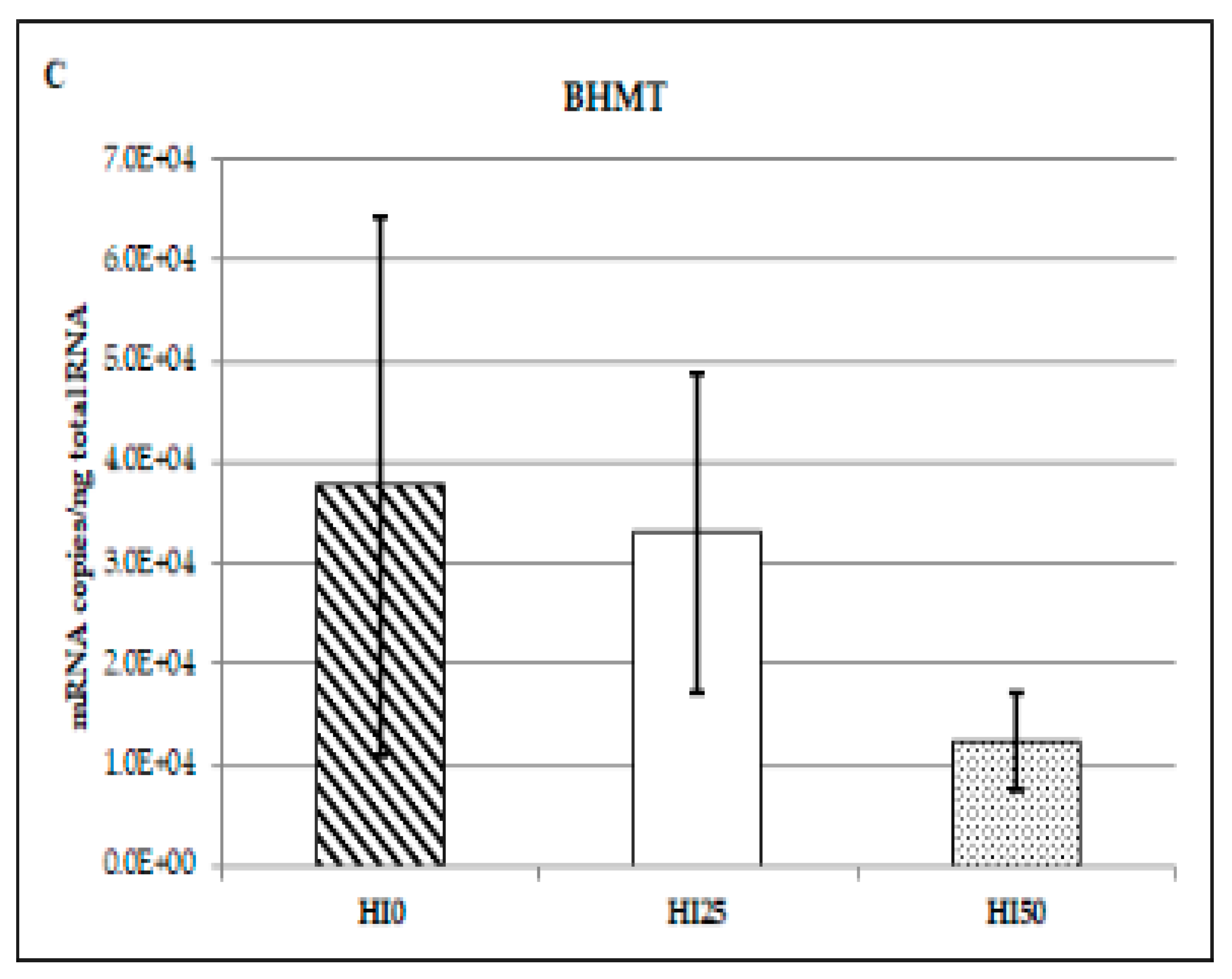 Animals 10 01059 g001b
