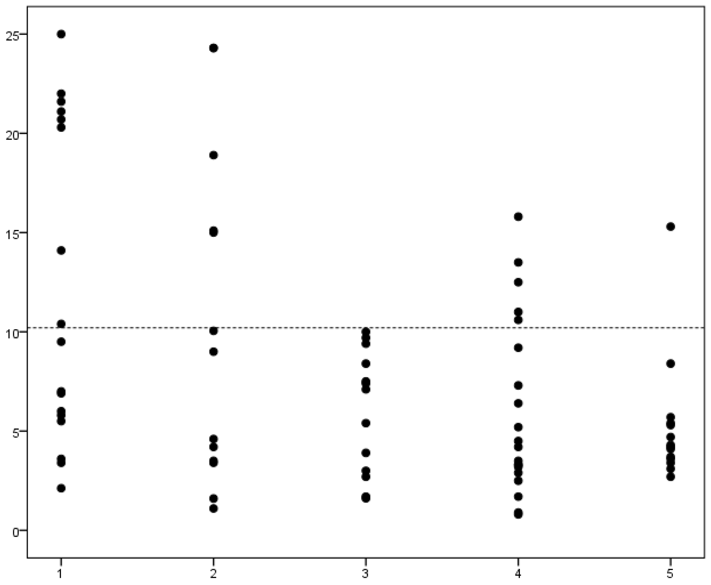 Animals 10 01066 g001