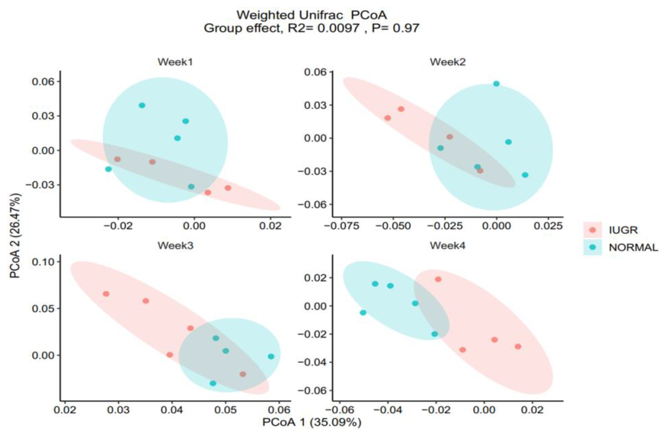Animals 10 01073 g001 Animals 10 01073 g001