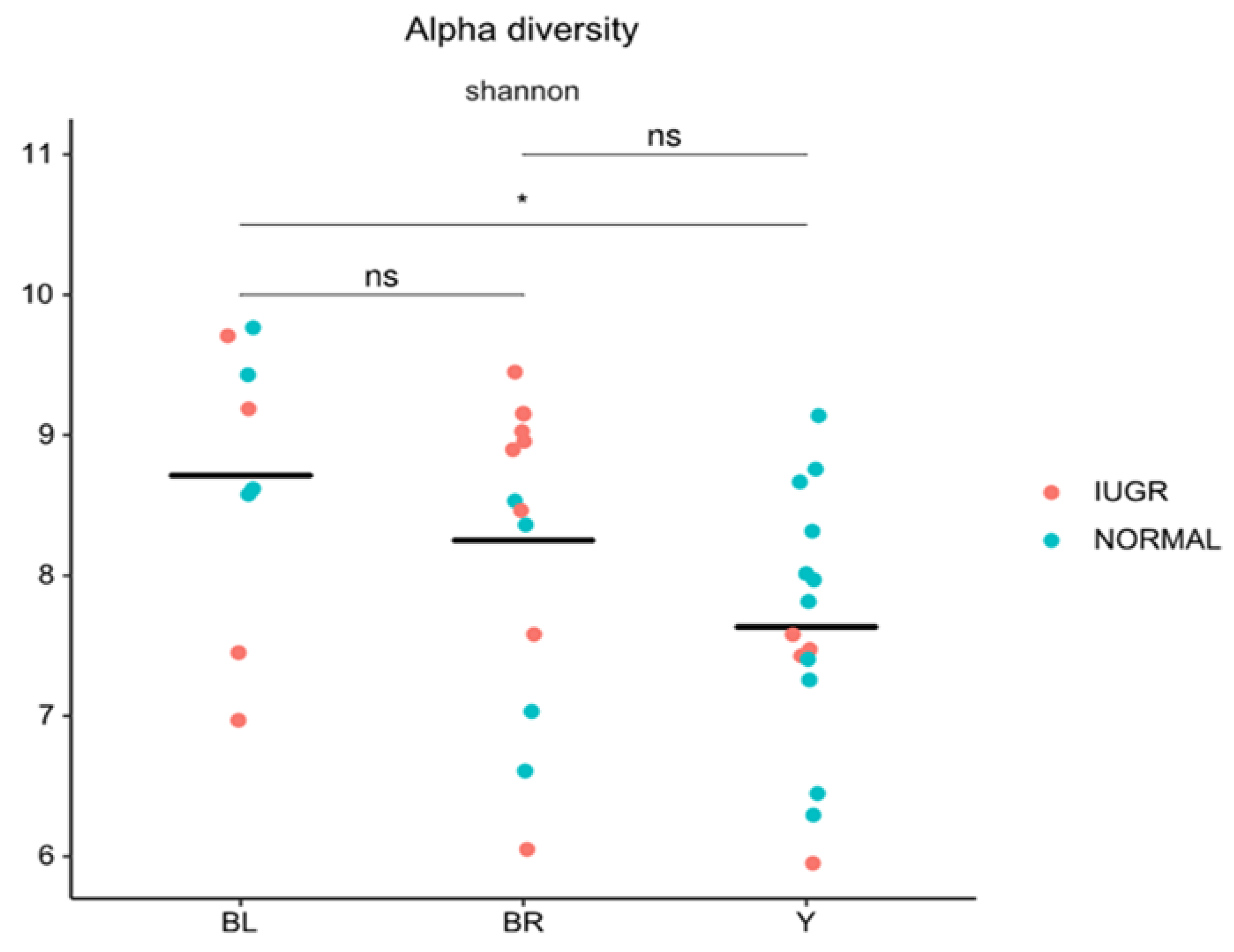 Animals 10 01073 g004 Animals 10 01073 g004