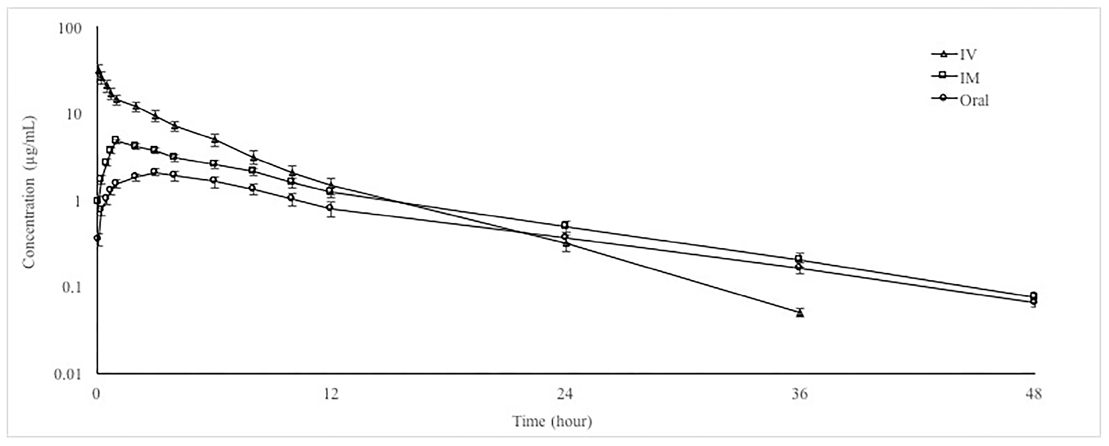 Animals 10 01088 g001
