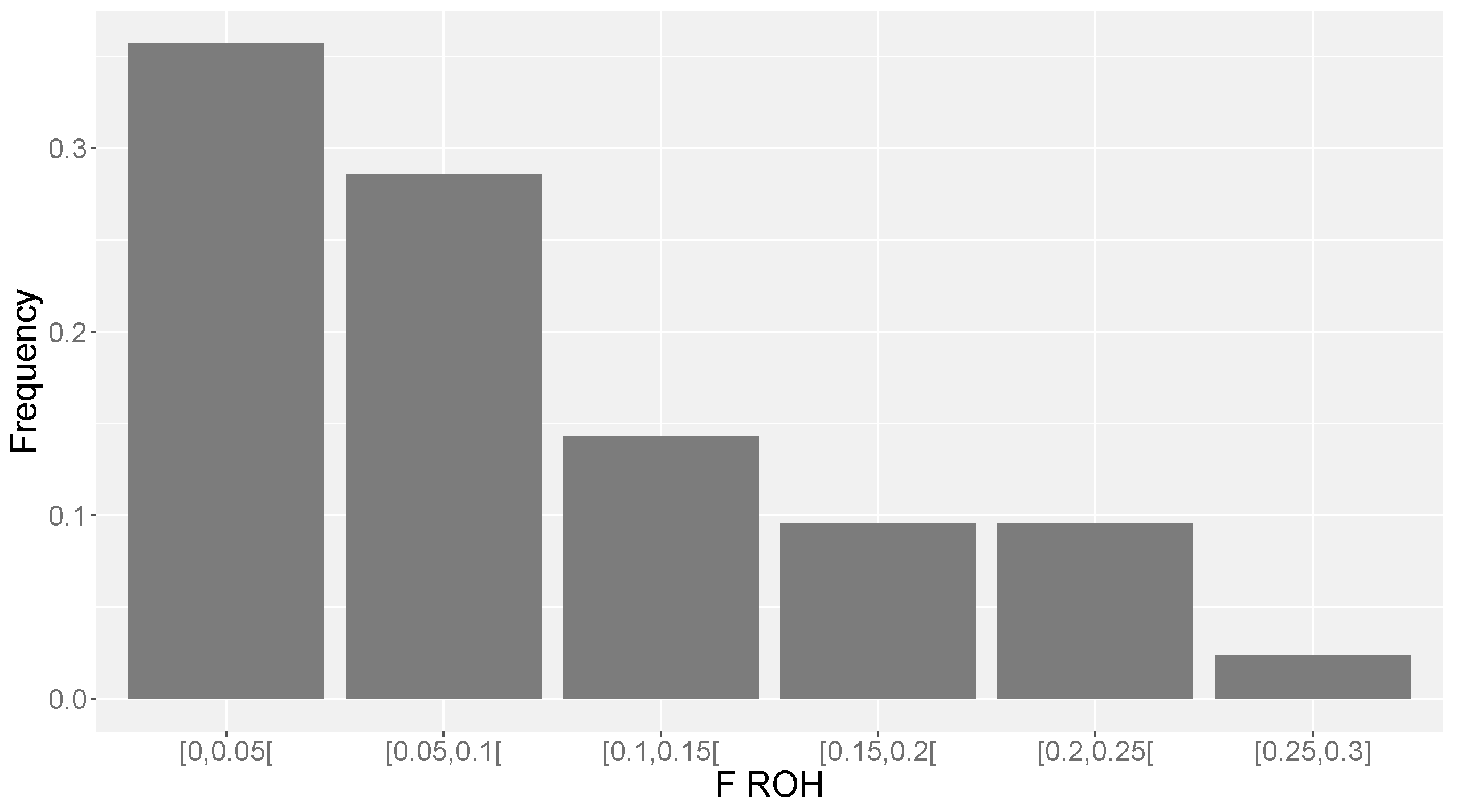 Animals 10 01089 g003