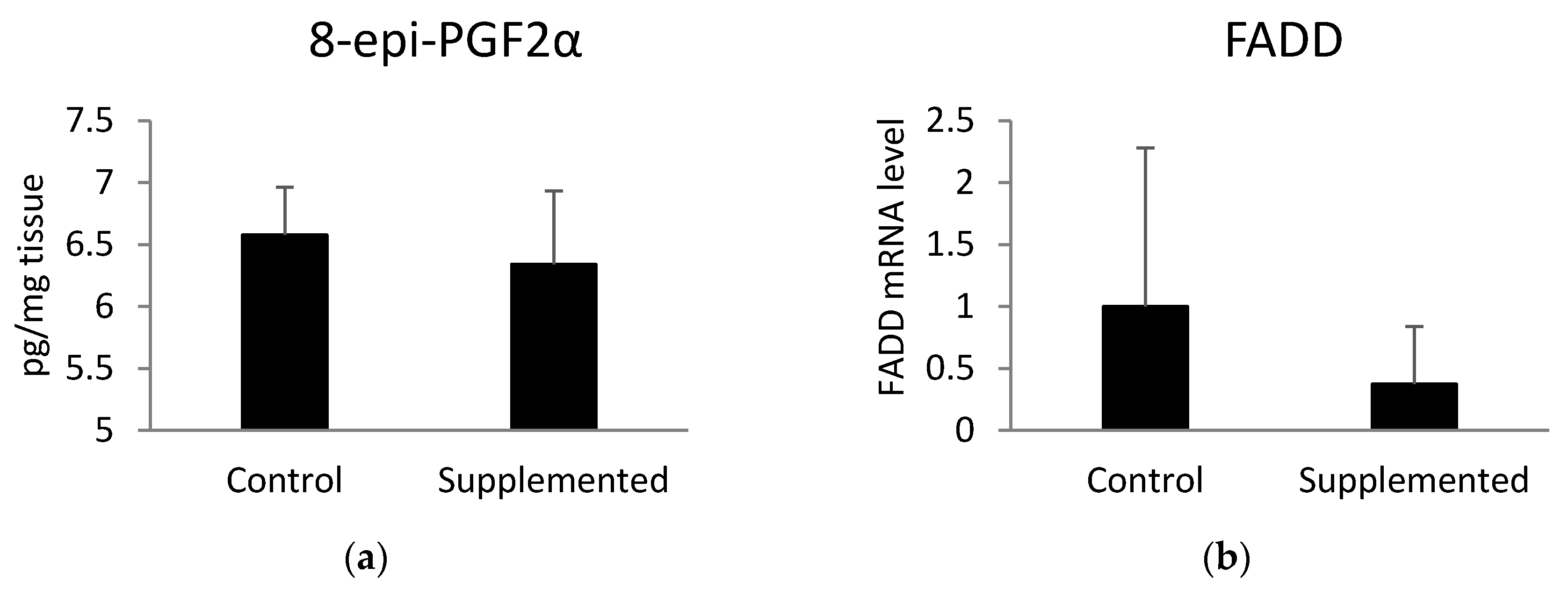Animals 10 01090 g003