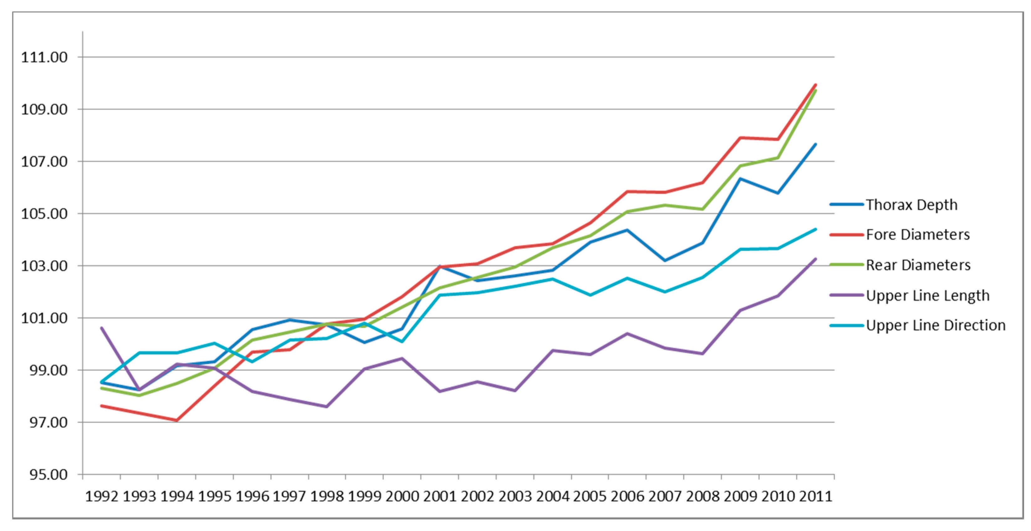 Animals 10 01099 g002