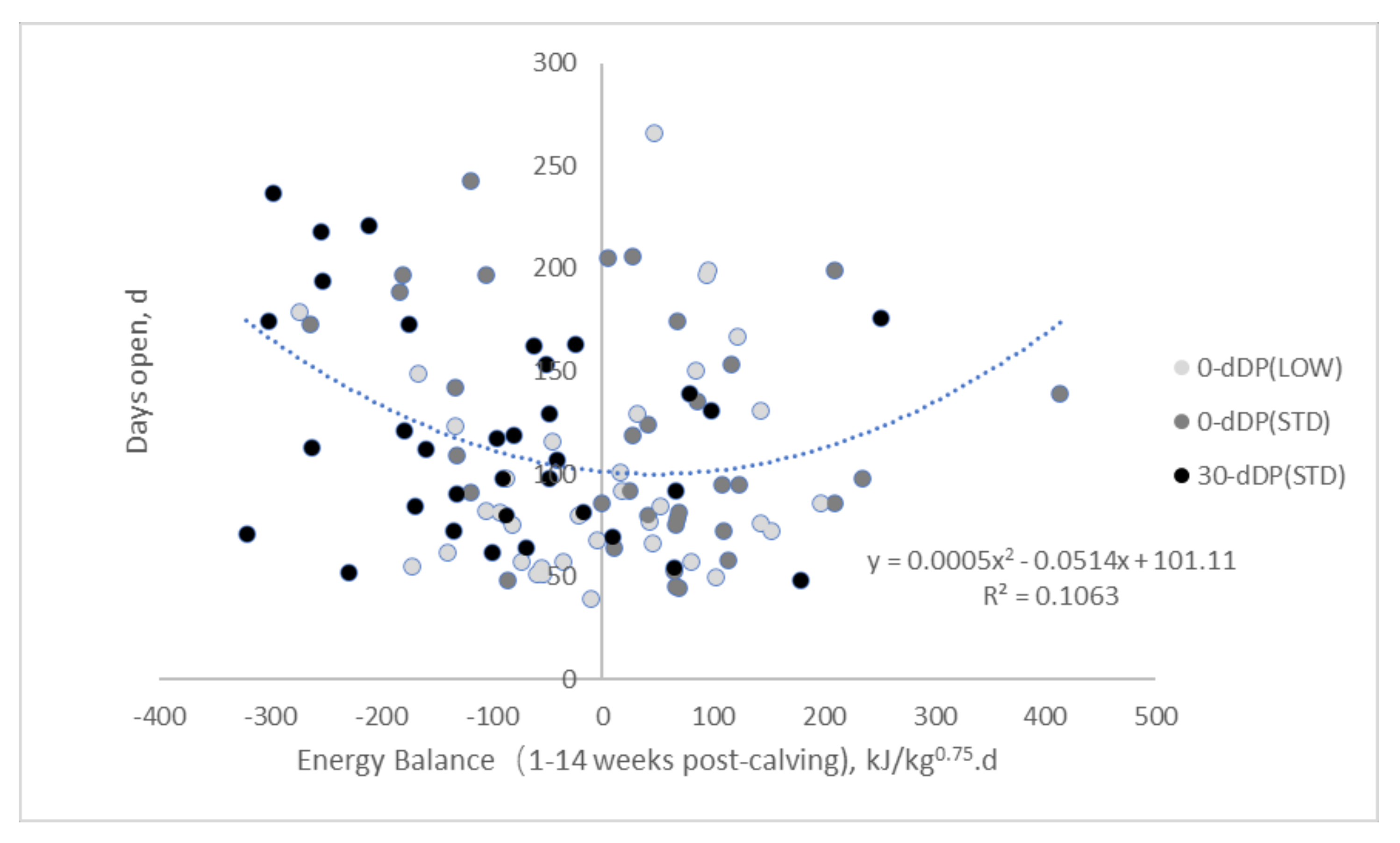 Animals 10 01100 g003 Animals 10 01100 g003