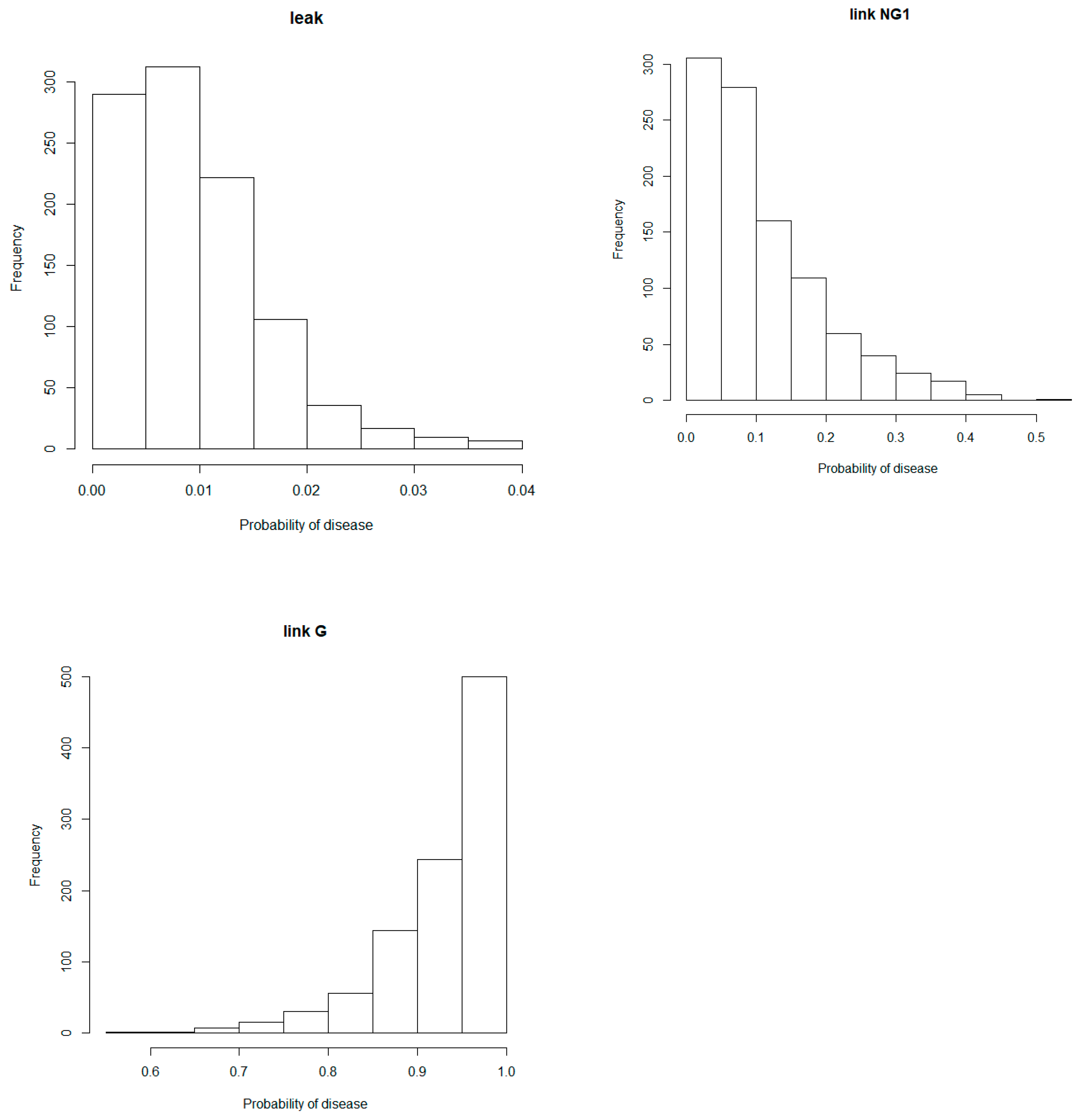 Animals 10 01104 g002