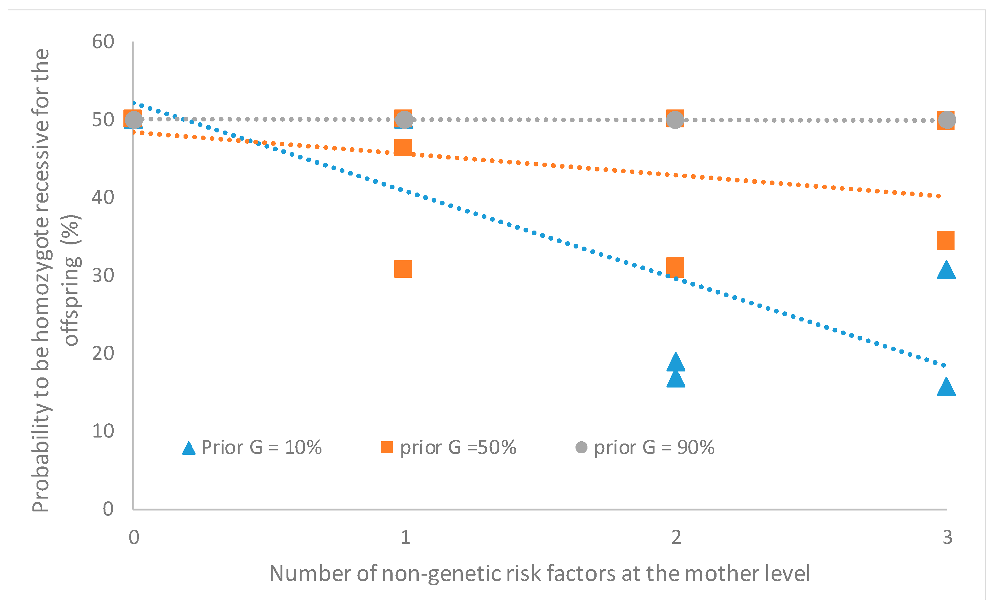 Animals 10 01104 g003