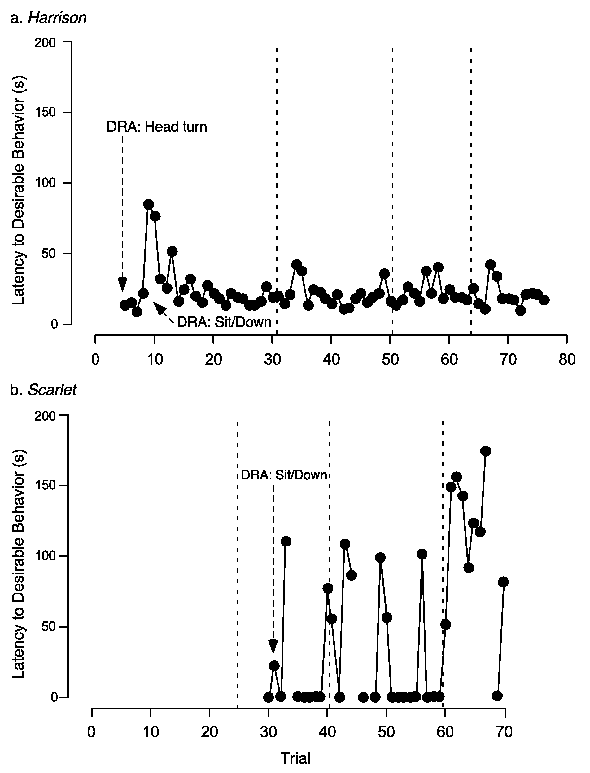 Animals 10 01110 g004 Animals 10 01110 g004