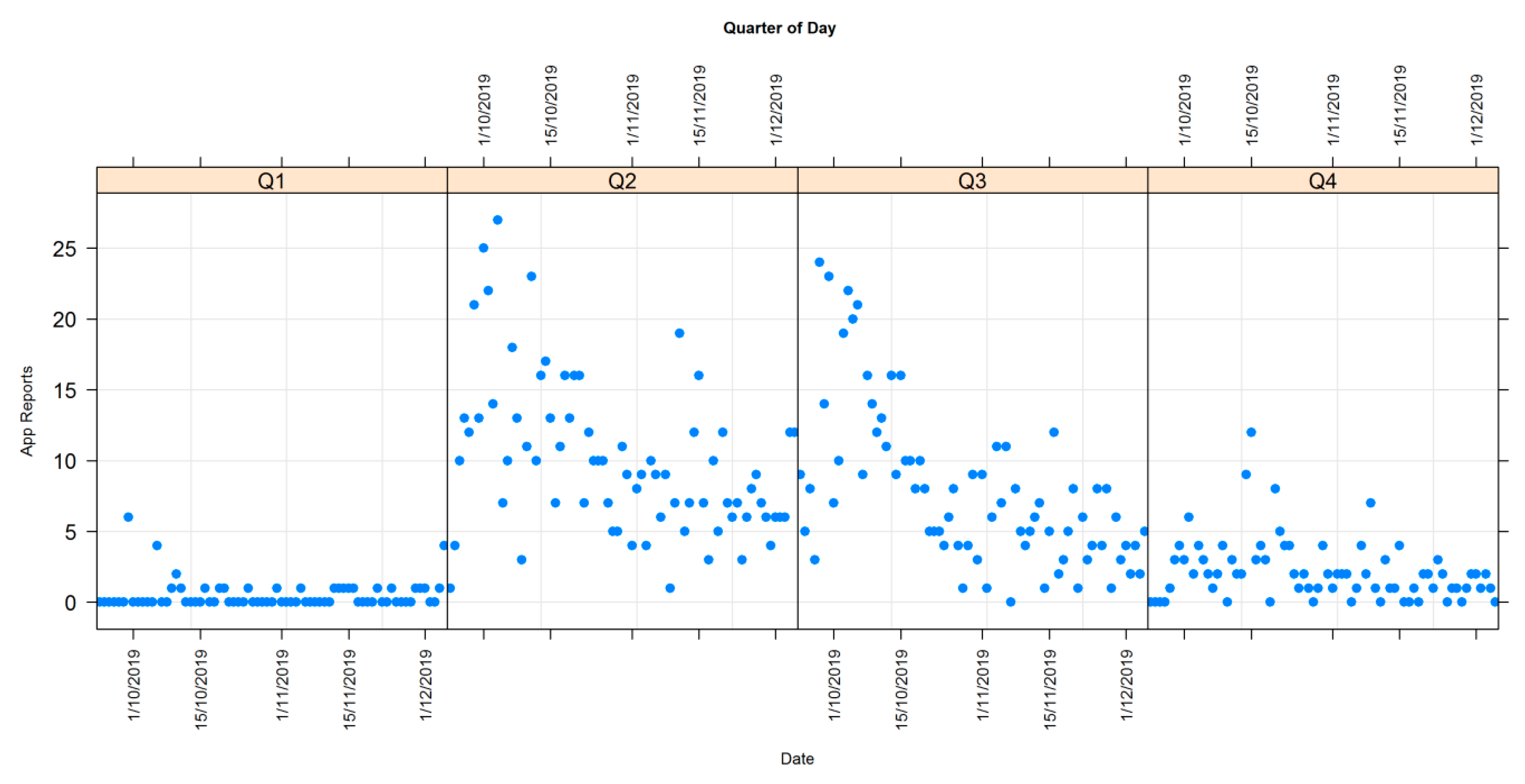 Animals 10 01112 g001