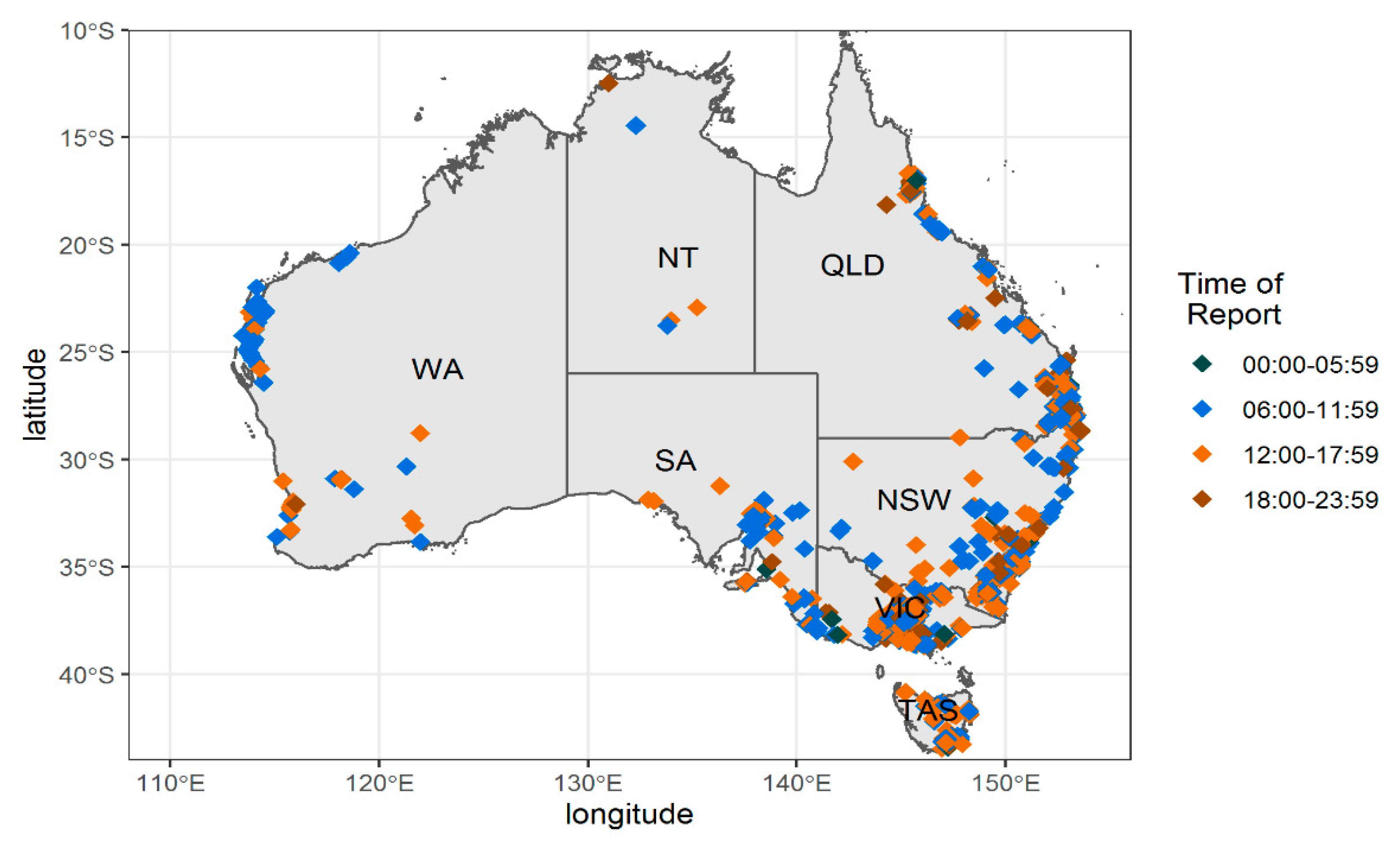 Animals 10 01112 g002