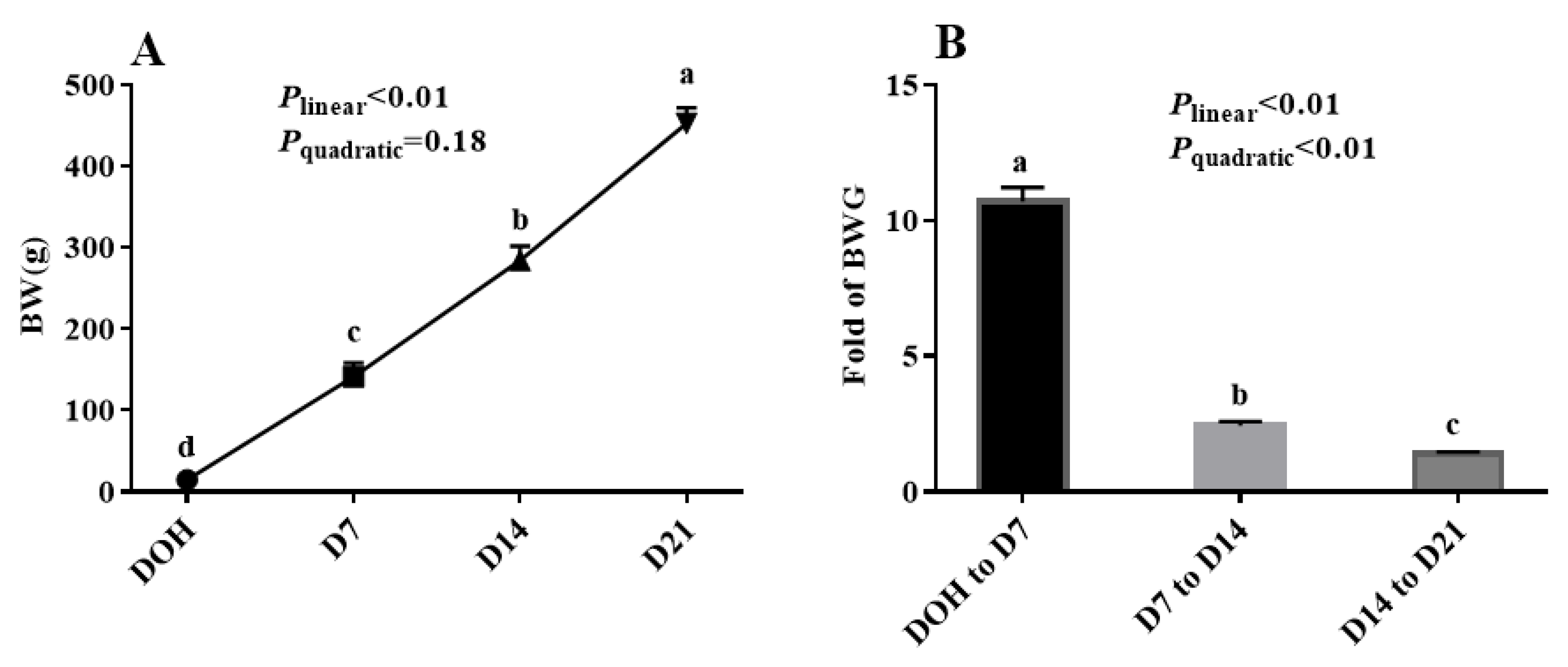 Animals 10 01121 g001 Animals 10 01121 g001