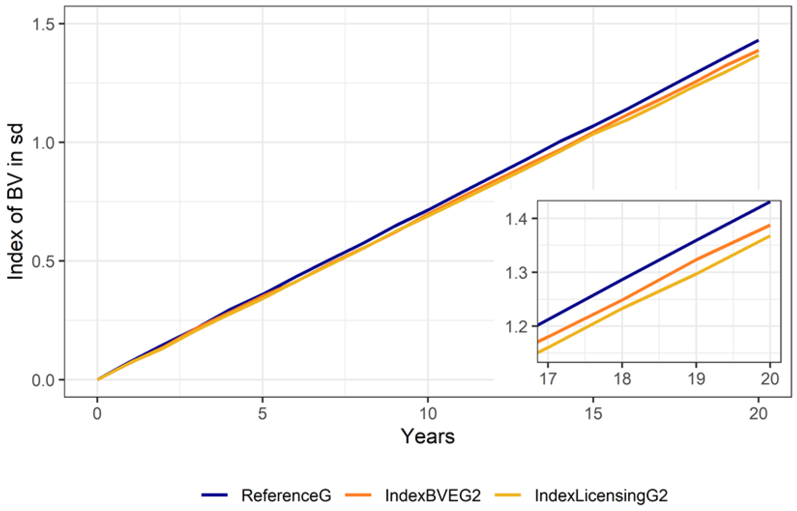 Animals 10 01153 g007