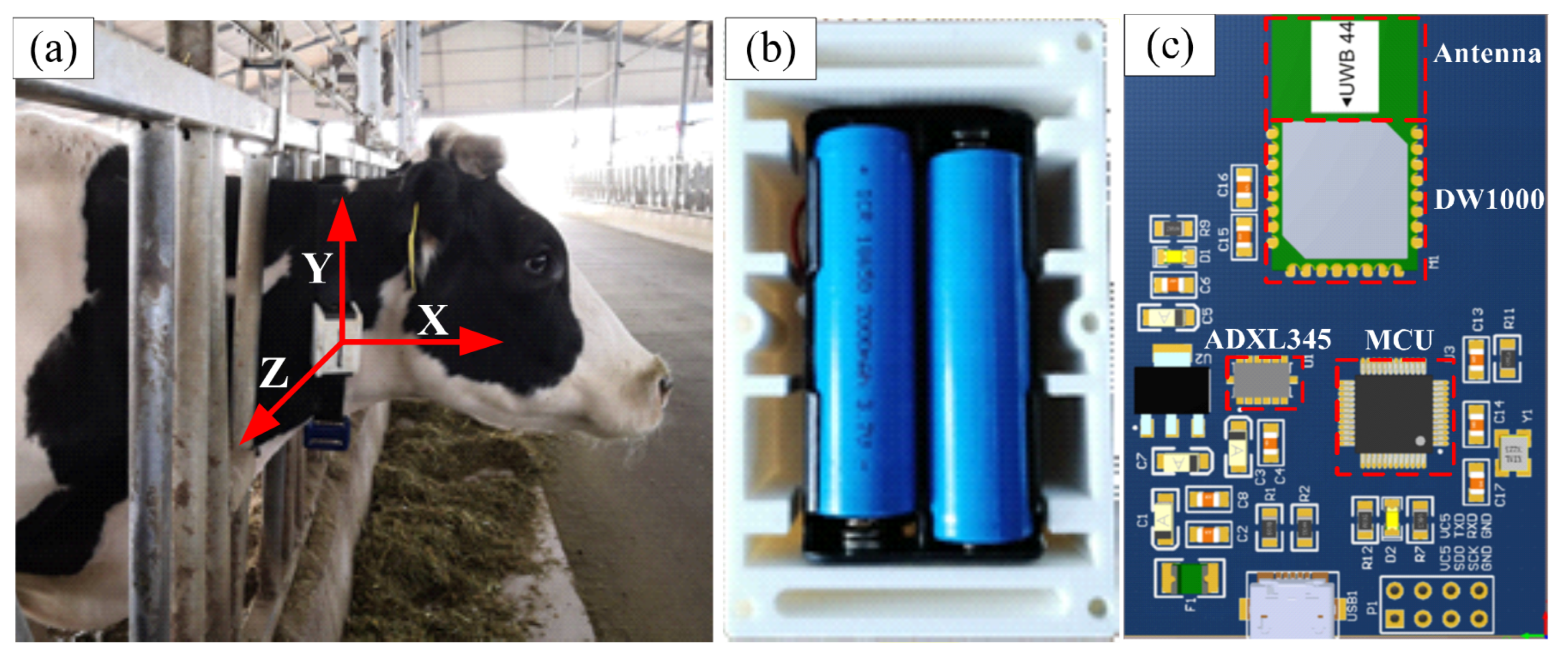 Animals 10 01160 g001 Animals 10 01160 g001