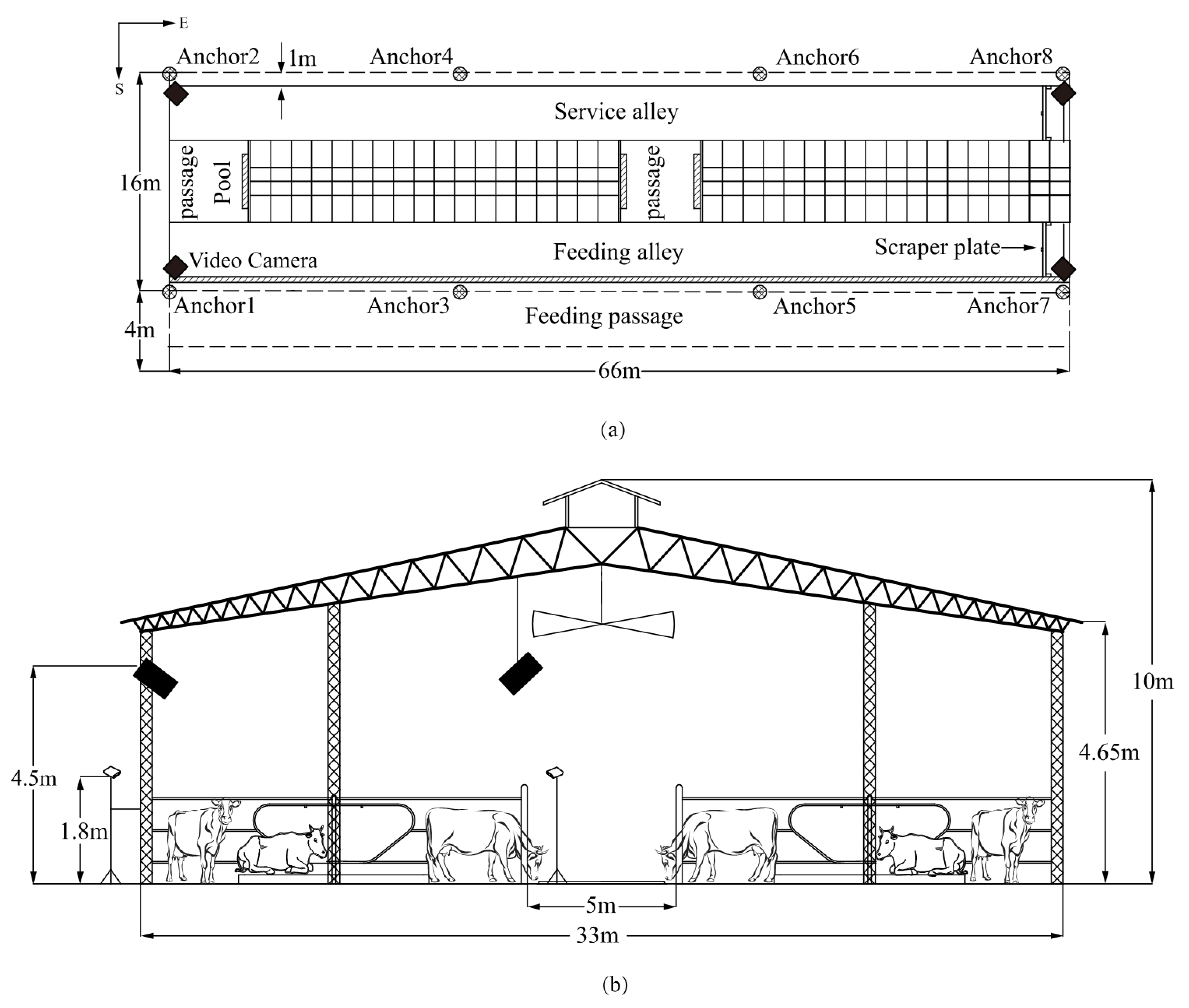 Animals 10 01160 g003 Animals 10 01160 g003