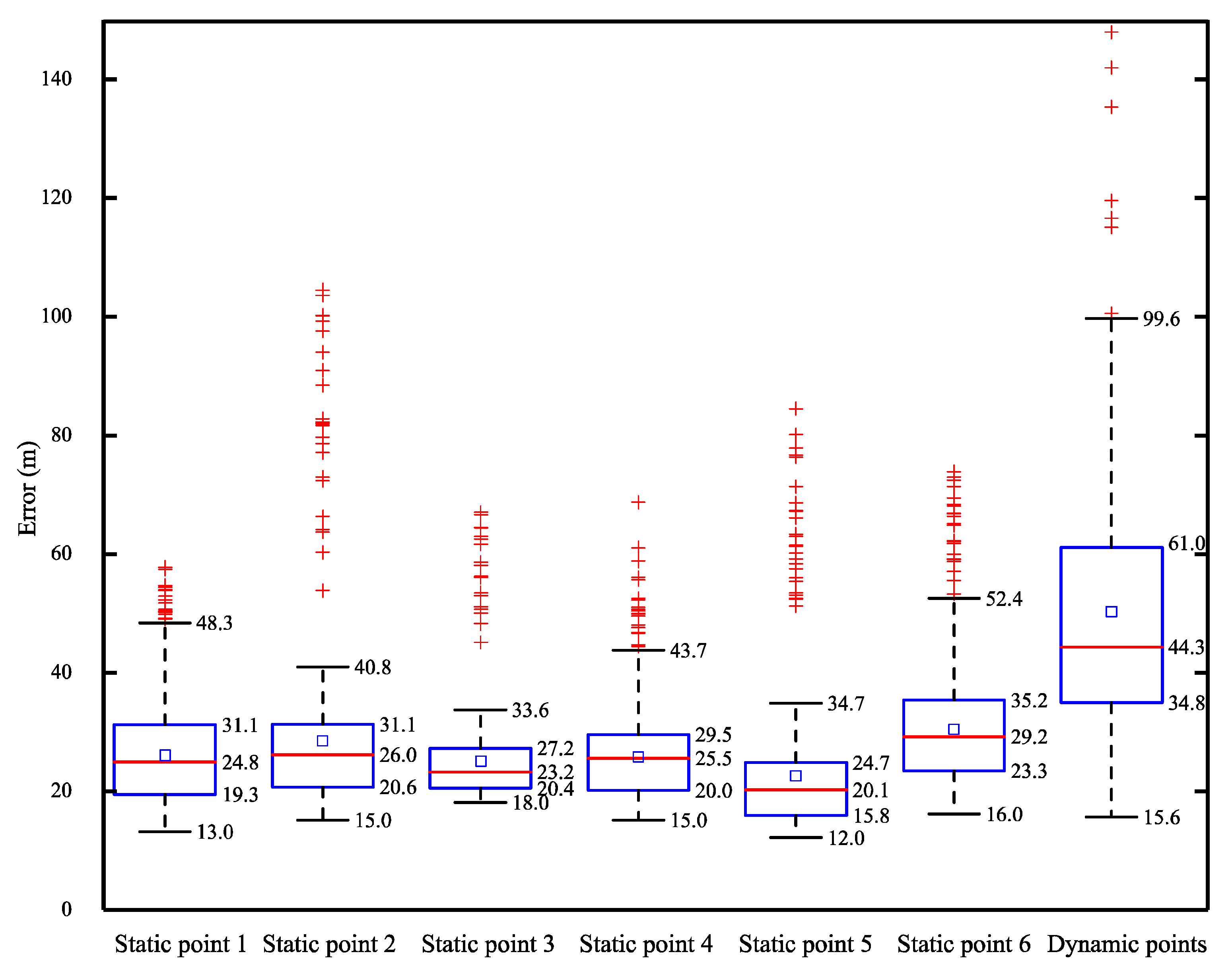 Animals 10 01160 g004 Animals 10 01160 g004