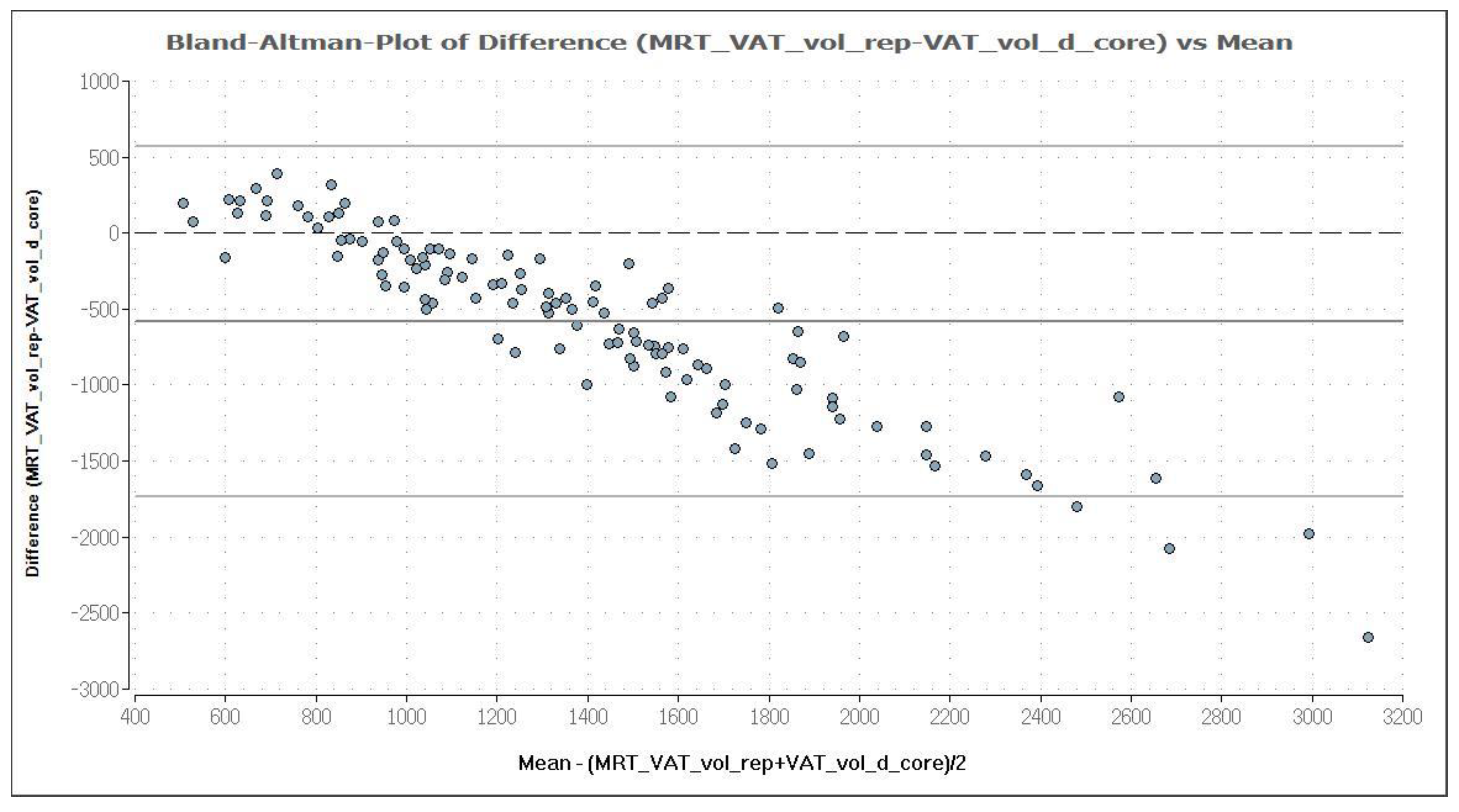 Animals 10 01165 g009