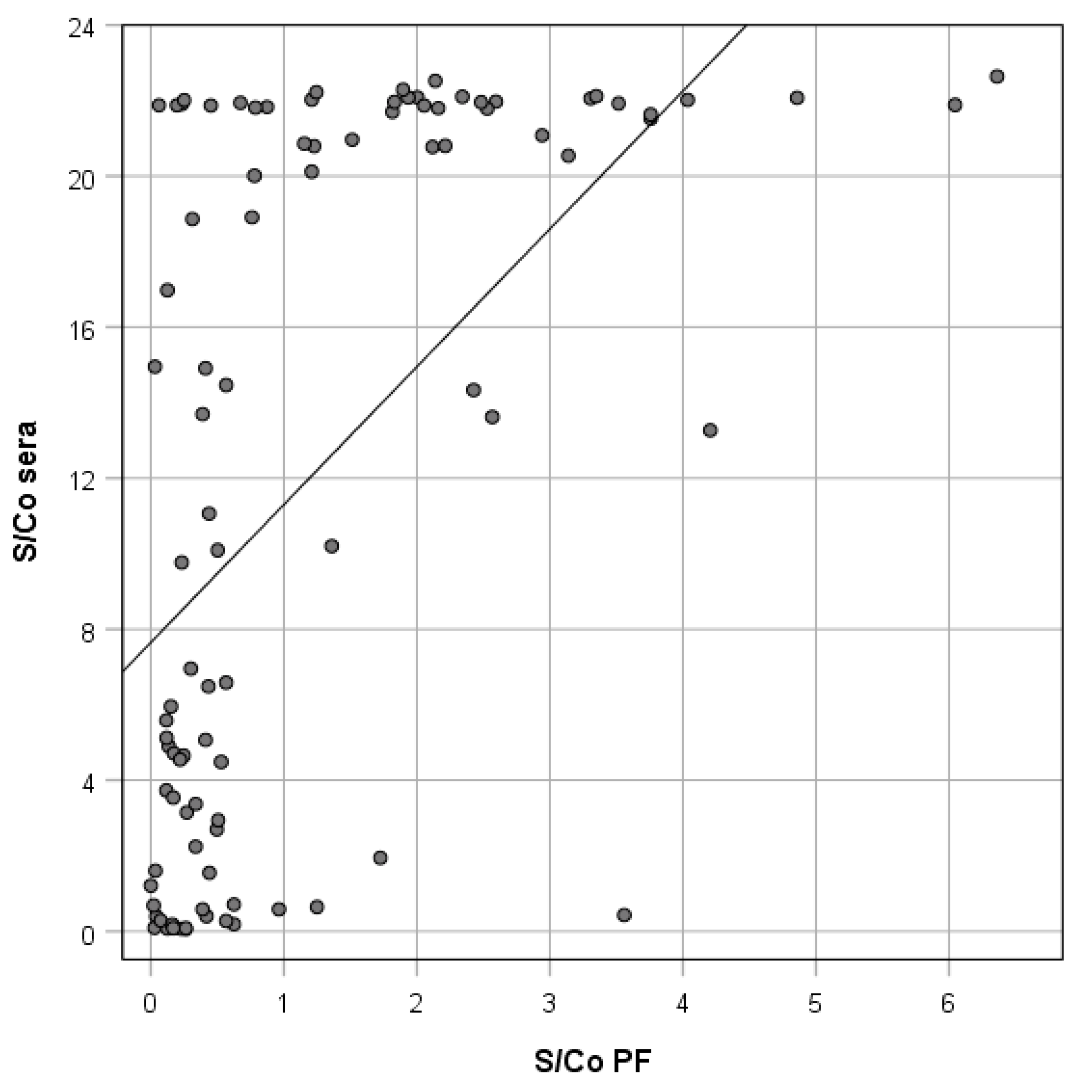 Animals 10 01168 g001