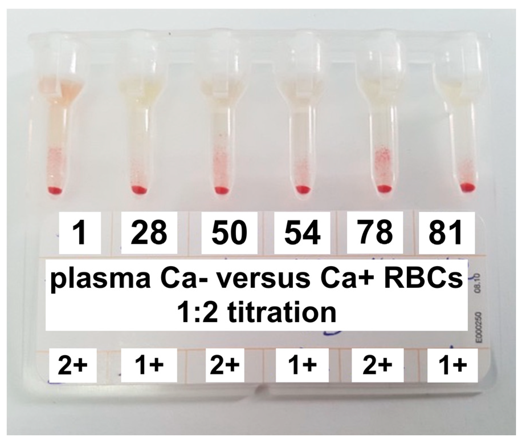 Animals 10 01179 g003
