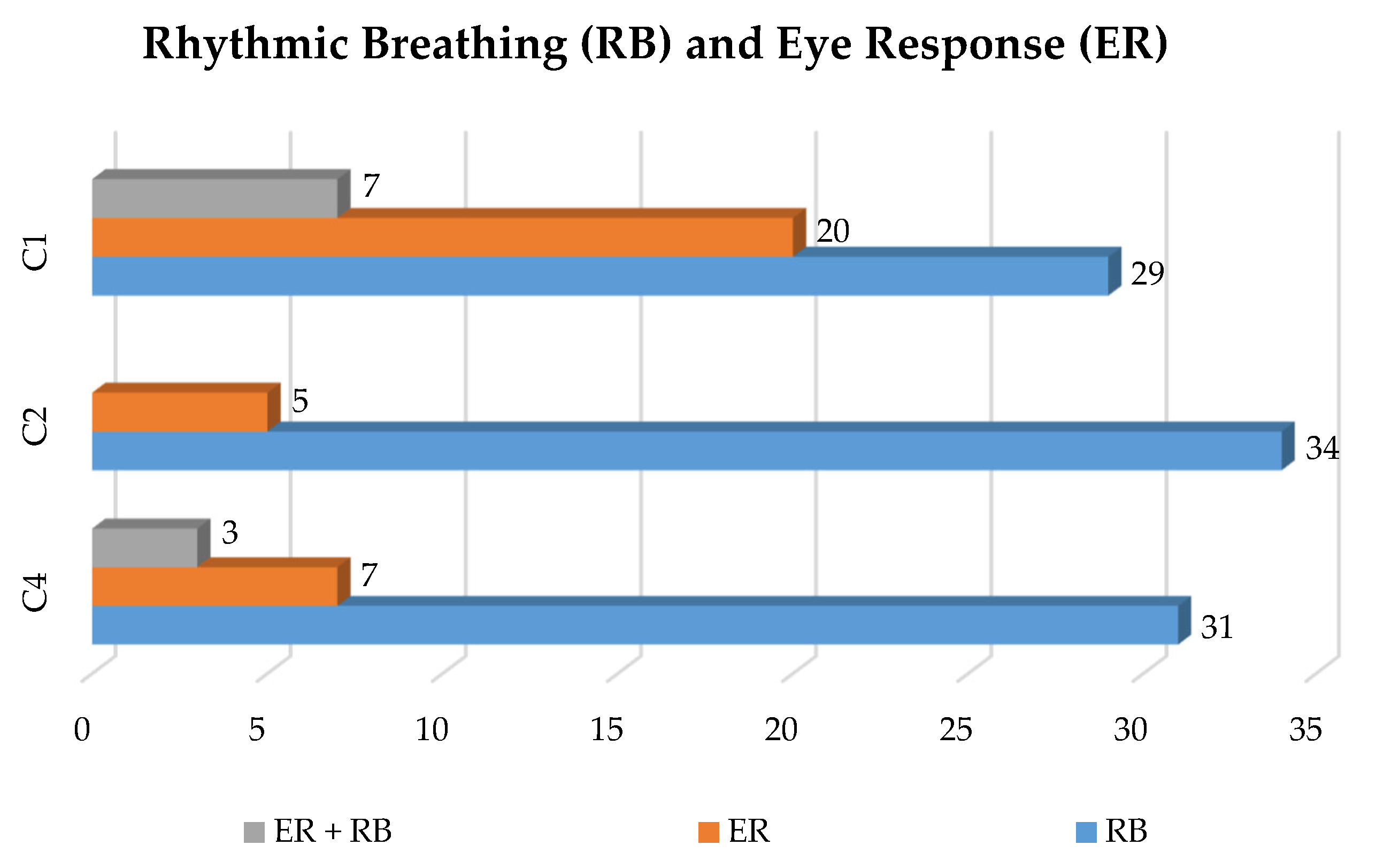 Animals 10 01183 g001