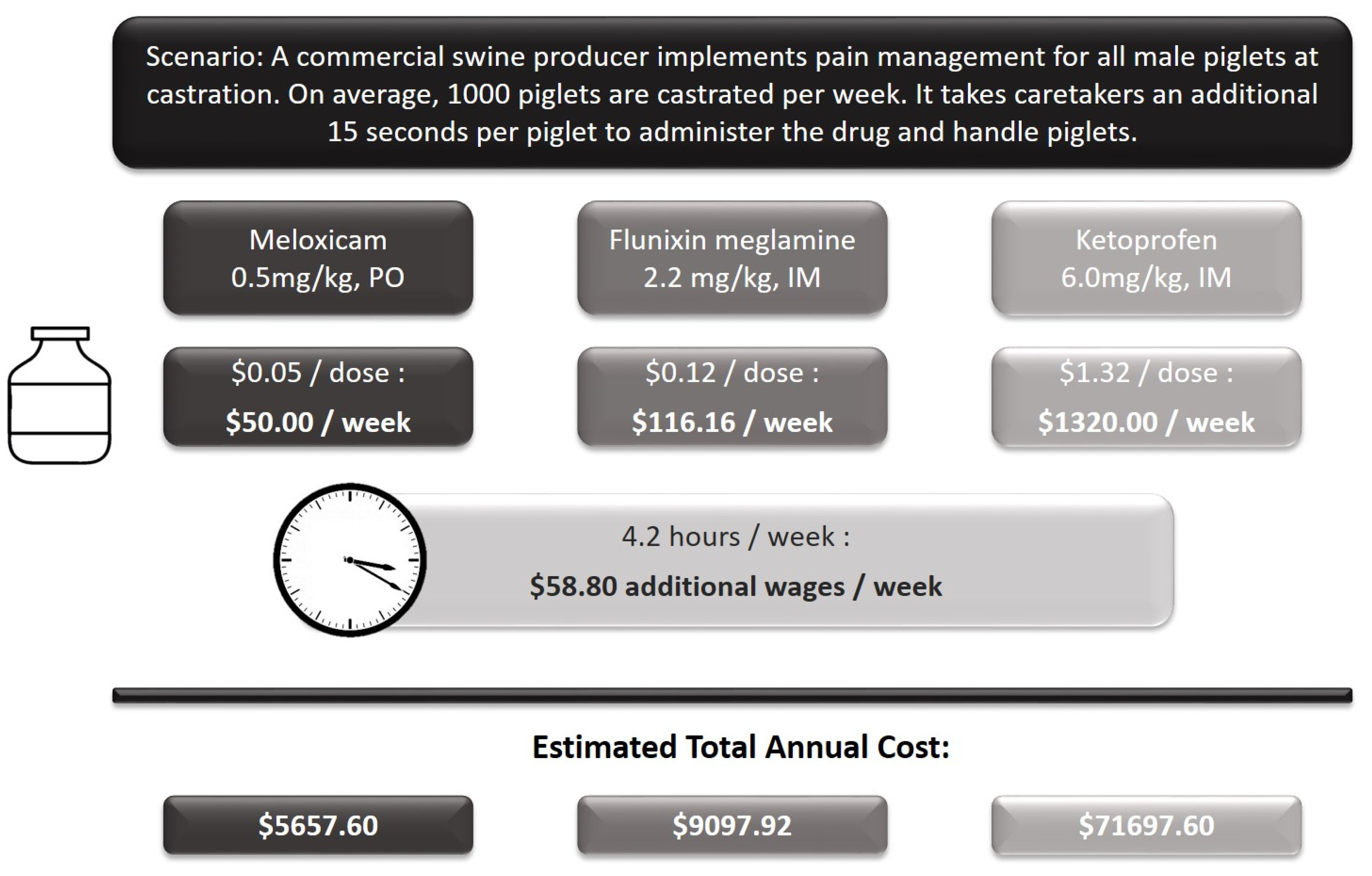 Animals 10 01202 g001 Animals 10 01202 g001