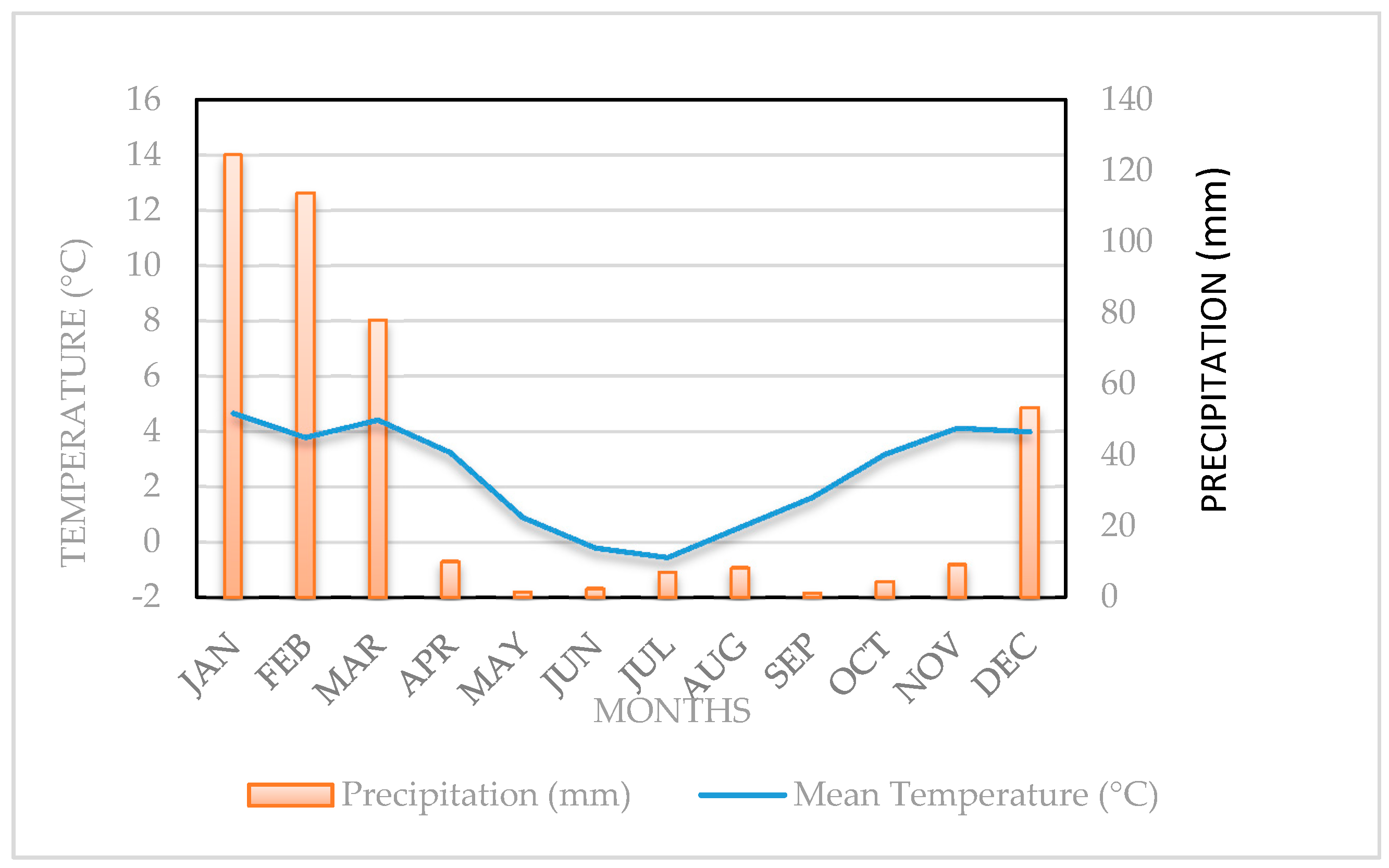 Animals 10 01205 g001 Animals 10 01205 g001