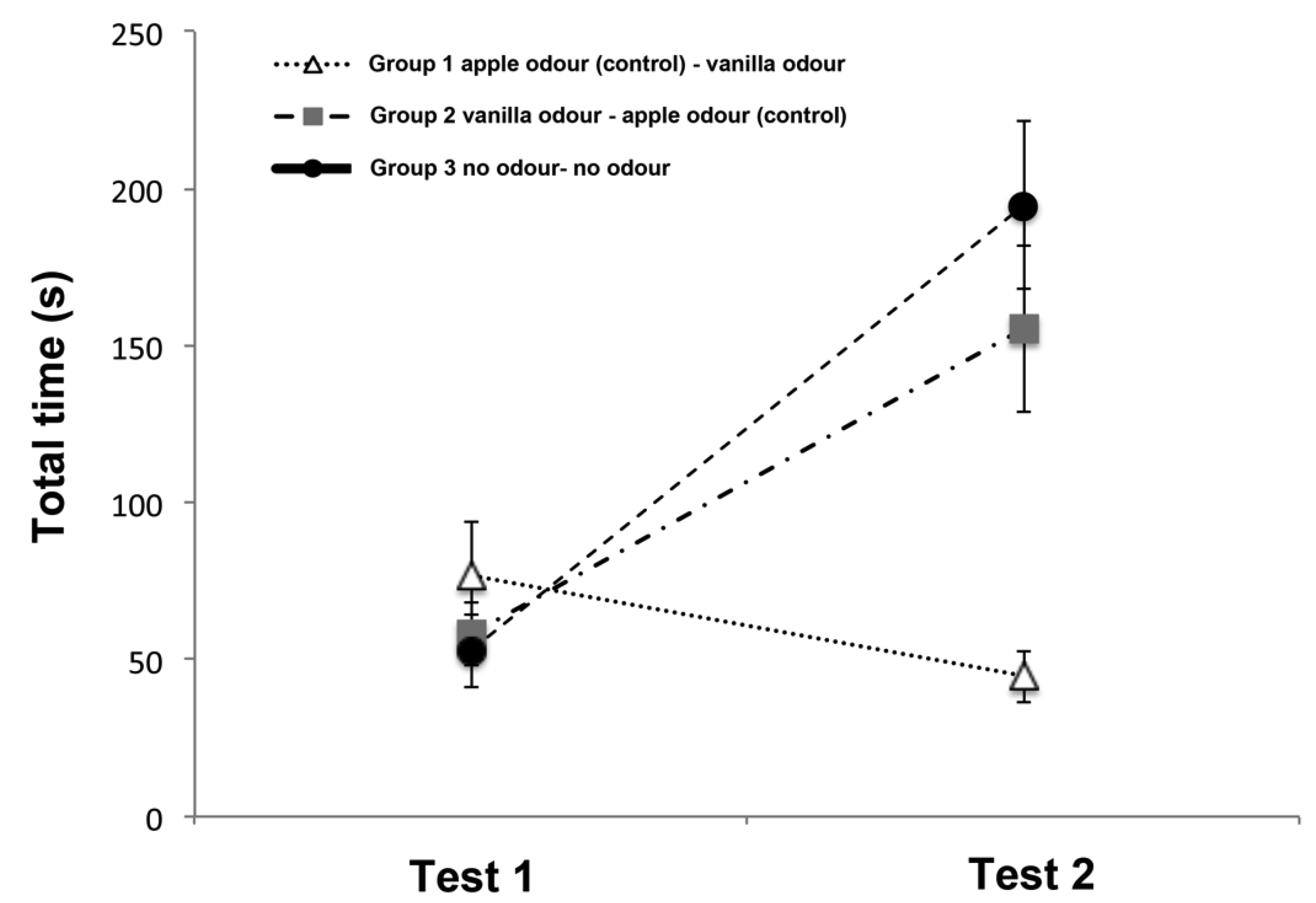 Animals 10 01249 g002