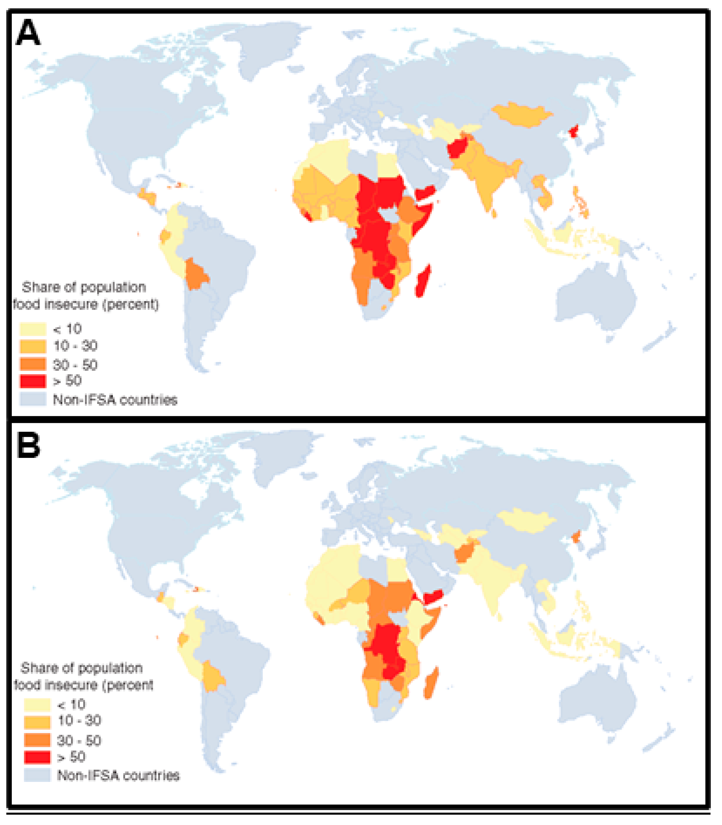 Animals 10 01264 g002