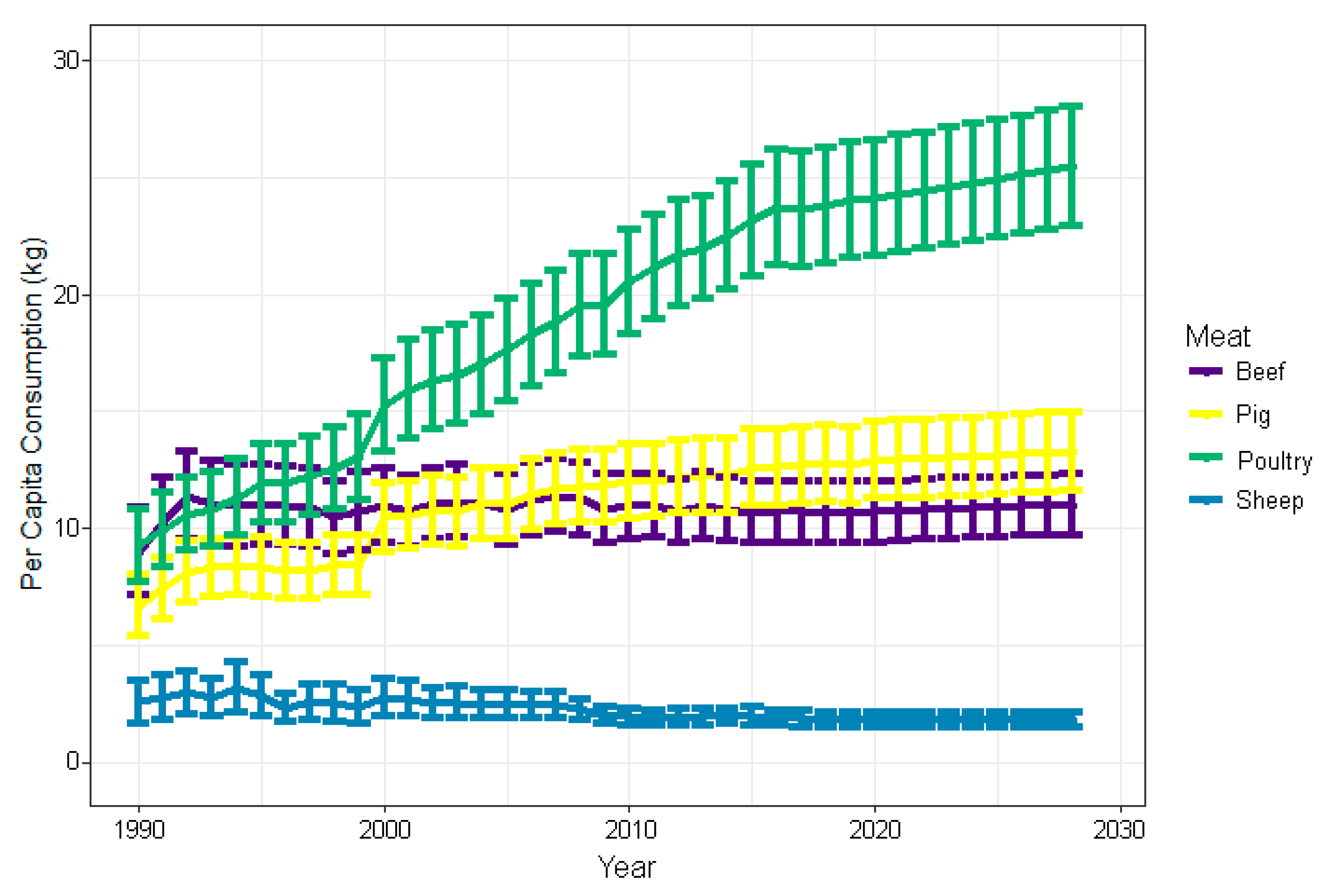 Animals 10 01264 g003