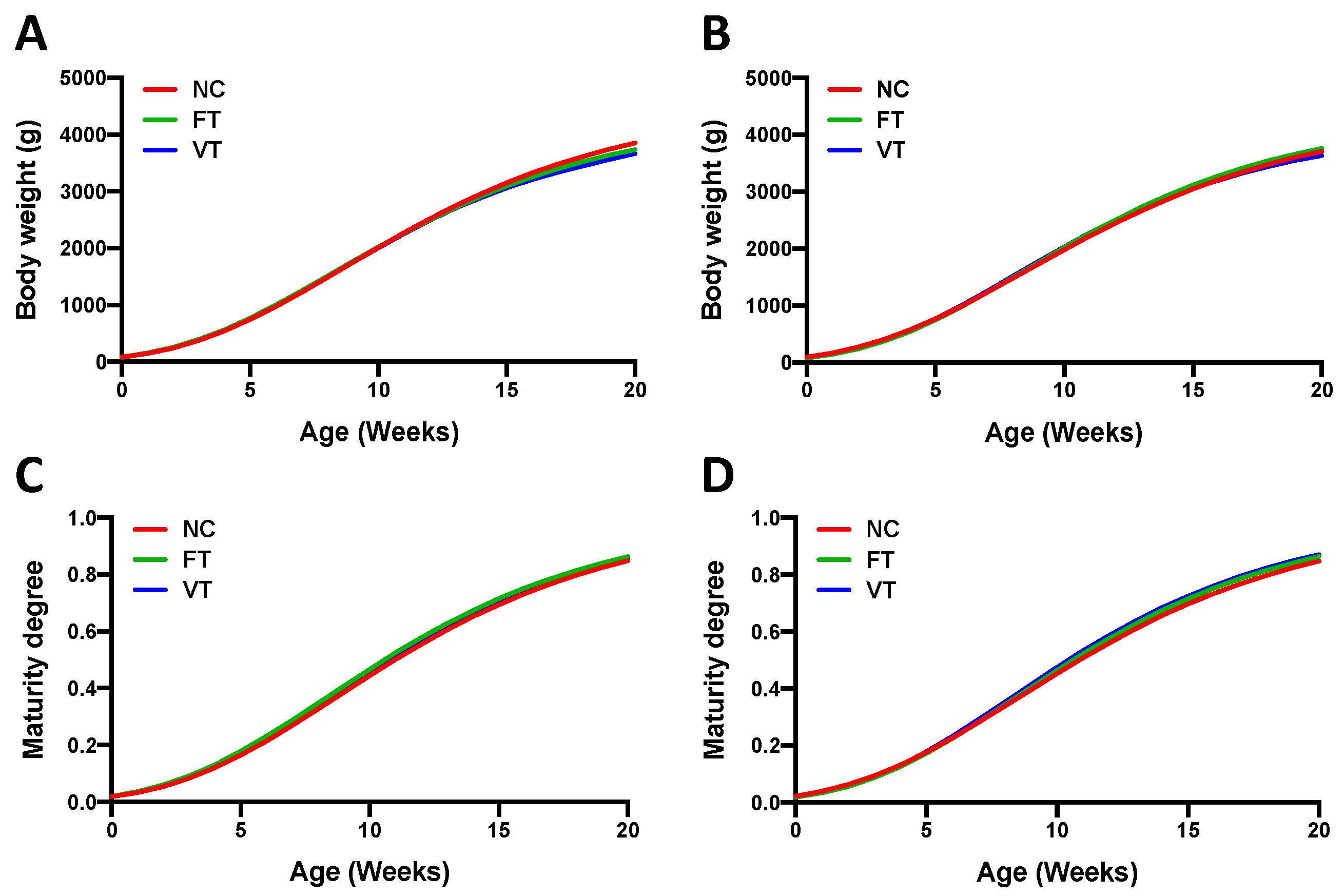 Animals 10 01272 g0a1