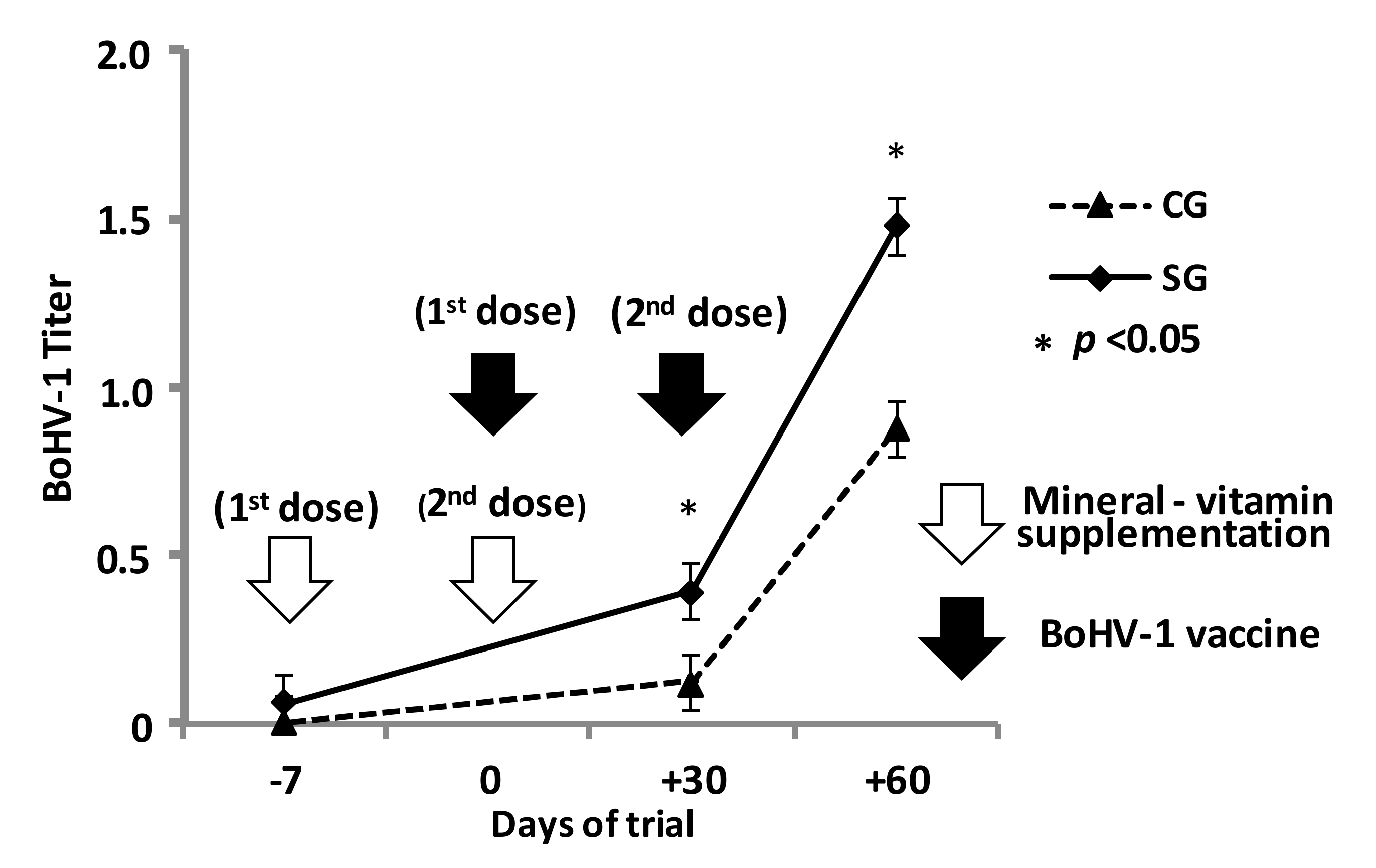 Animals 10 01298 g001